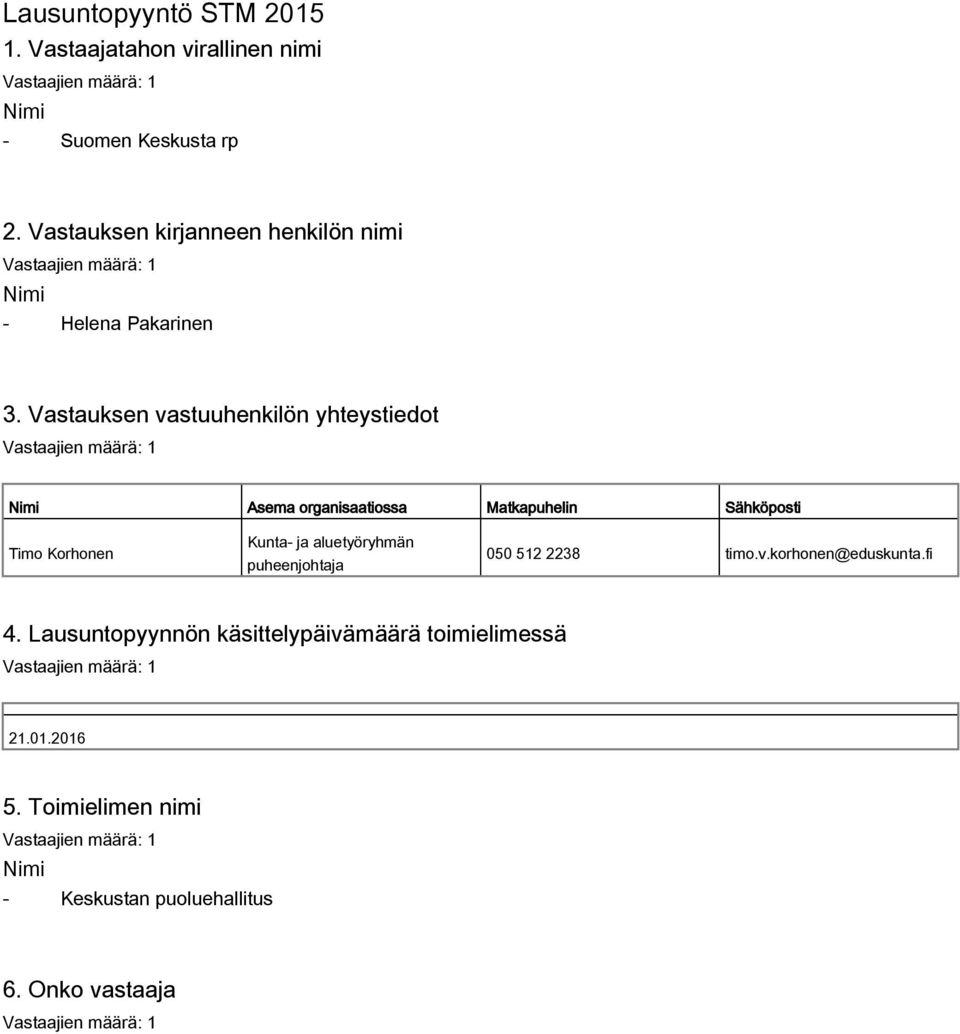 Vastauksen vastuuhenkilön yhteystiedot Nimi Asema organisaatiossa Matkapuhelin Sähköposti Timo Korhonen Kunta- ja