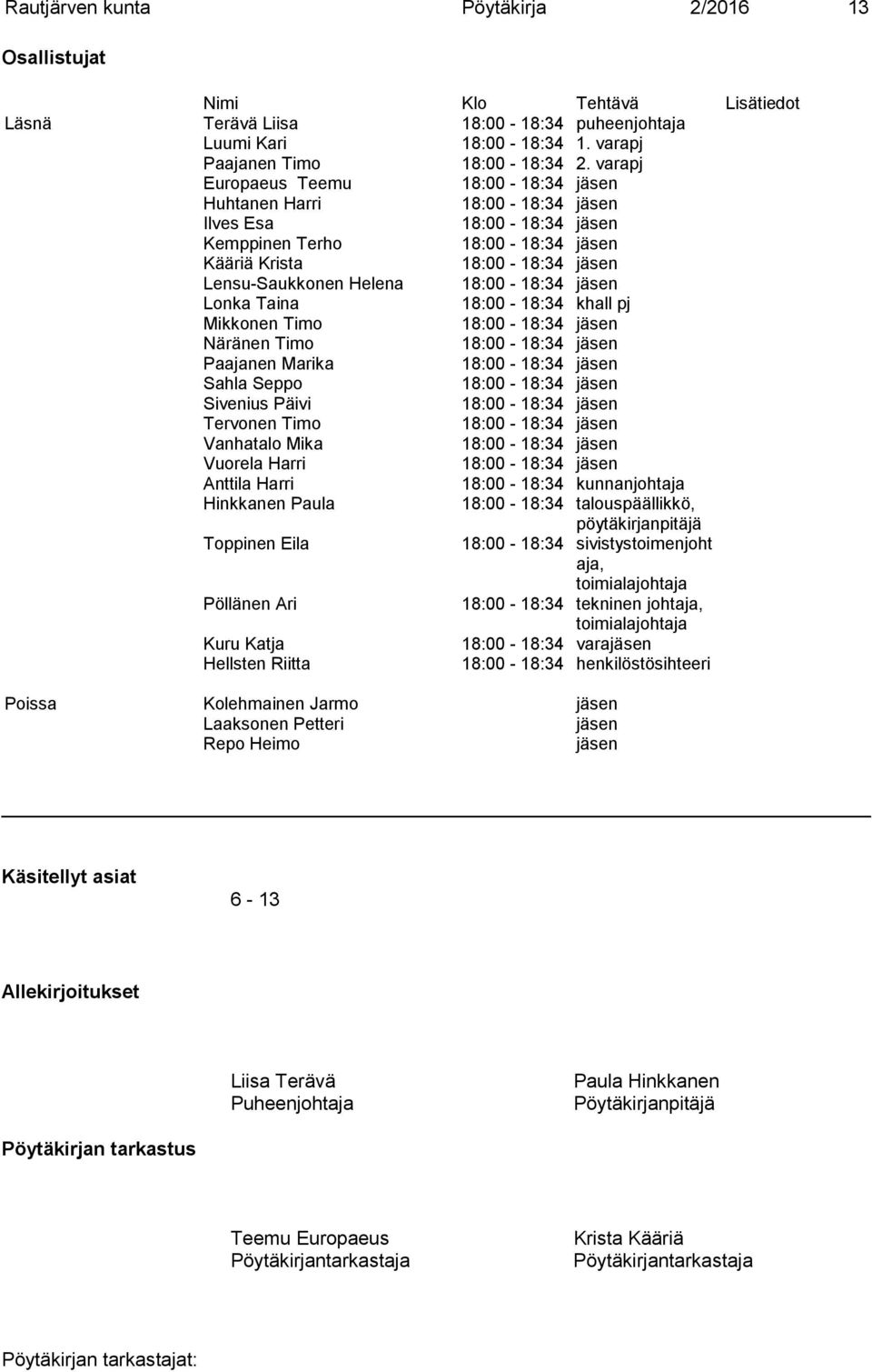 Päivi Tervonen Timo Vanhatalo Mika Vuorela Harri Anttila Harri 18:00-18:34 kunnanjohtaja Hinkkanen Paula 18:00-18:34 talouspäällikkö, pöytäkirjanpitäjä Toppinen Eila 18:00-18:34 sivistystoimenjoht