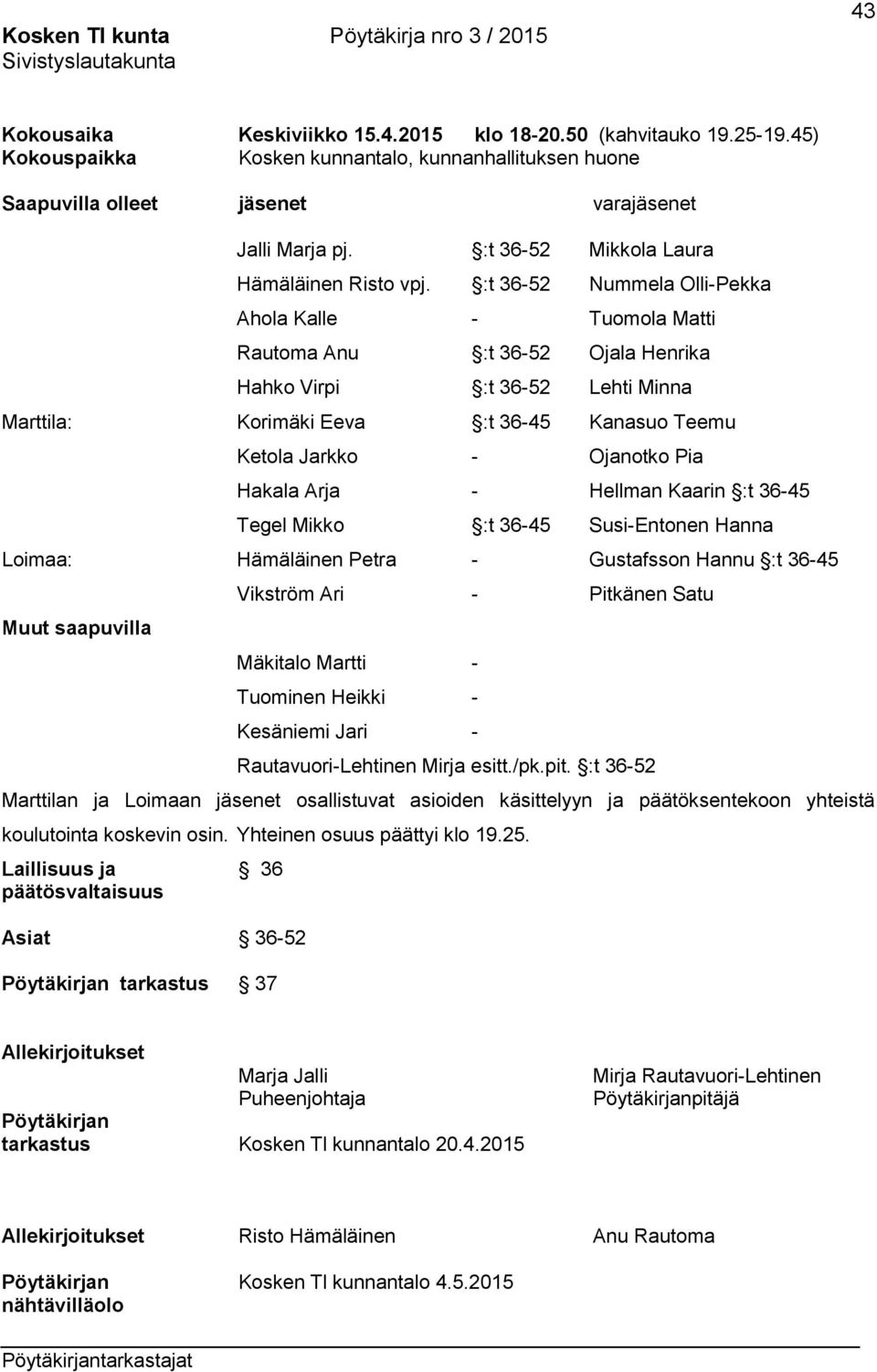 :t 36-52 Nummela Olli-Pekka Ahola Kalle - Tuomola Matti Rautoma Anu :t 36-52 Ojala Henrika Hahko Virpi :t 36-52 Lehti Minna Marttila: Korimäki Eeva :t 36-45 Kanasuo Teemu Ketola Jarkko - Ojanotko Pia