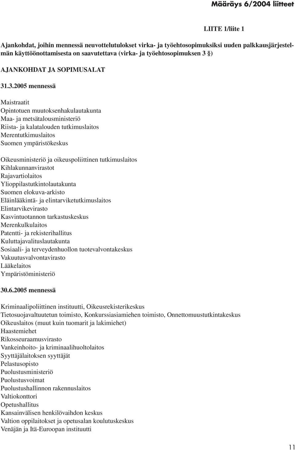 ) AJANKOHDAT JA SOPIMUSALAT 31