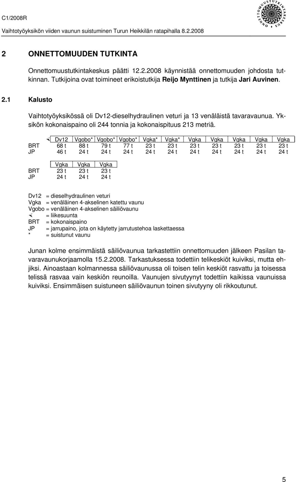 Dv12 Vgobo* Vgobo* Vgobo* Vgka* Vgka* Vgka Vgka Vgka Vgka Vgka BRT 68 t 88 t 79 t 77 t 23 t 23 t 23 t 23 t 23 t 23 t 23 t JP 46 t 24 t 24 t 24 t 24 t 24 t 24 t 24 t 24 t 24 t 24 t Vgka Vgka Vgka BRT