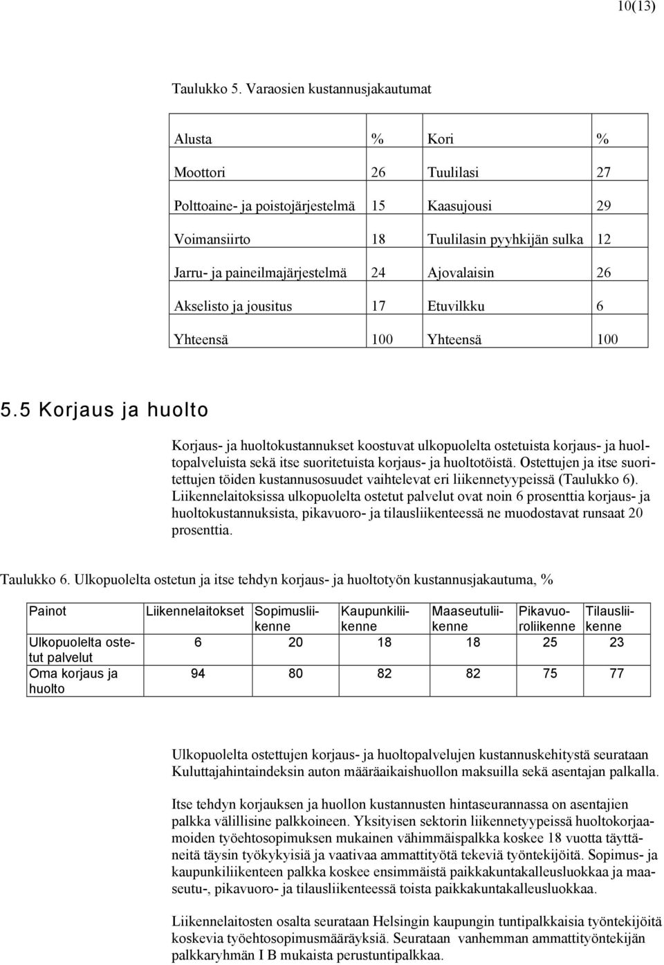 24 Ajovalaisin 26 Akselisto ja jousitus 17 Etuvilkku 6 Yhteensä 100 Yhteensä 100 5.