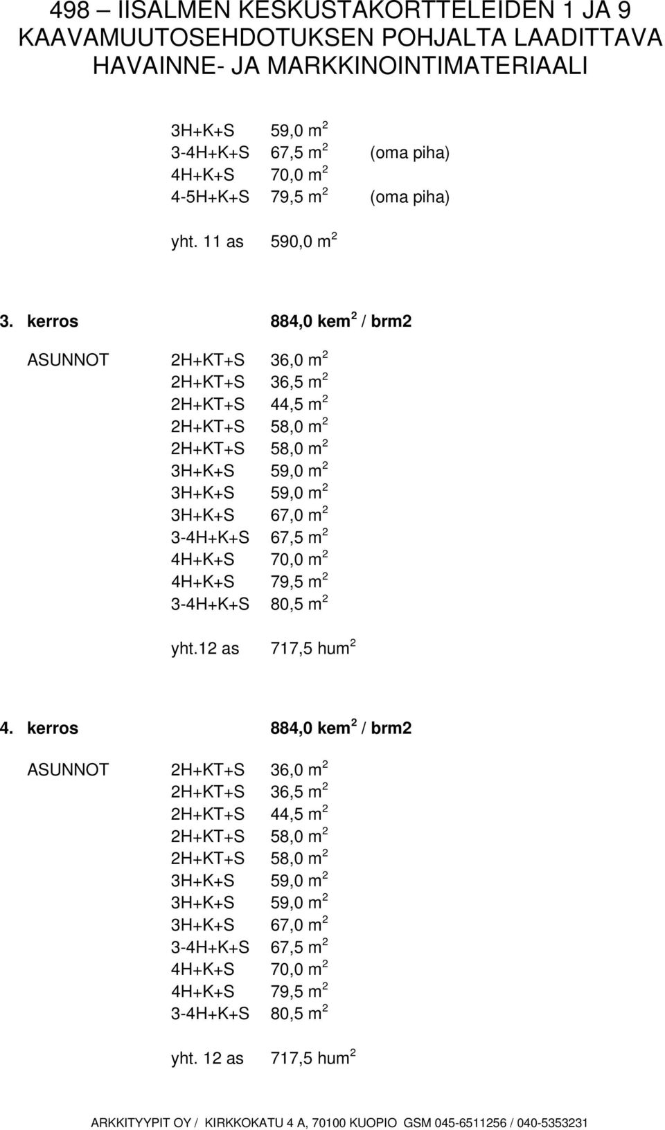 kerros 884,0 kem 2 / brm2 ASUNNOT 2H+KT+S 36,0 m 2 2H+KT+S 36,5 m 2 2H+KT+S 44,5 m 2 2H+KT+S 58,0 m 2 2H+KT+S 58,0 m 2 3H+K+S 59,0 m 2 3H+K+S 59,0 m 2 3H+K+S 67,0 m 2 34H+K+S 67,5 m 2 4H+K+S 70,0 m 2