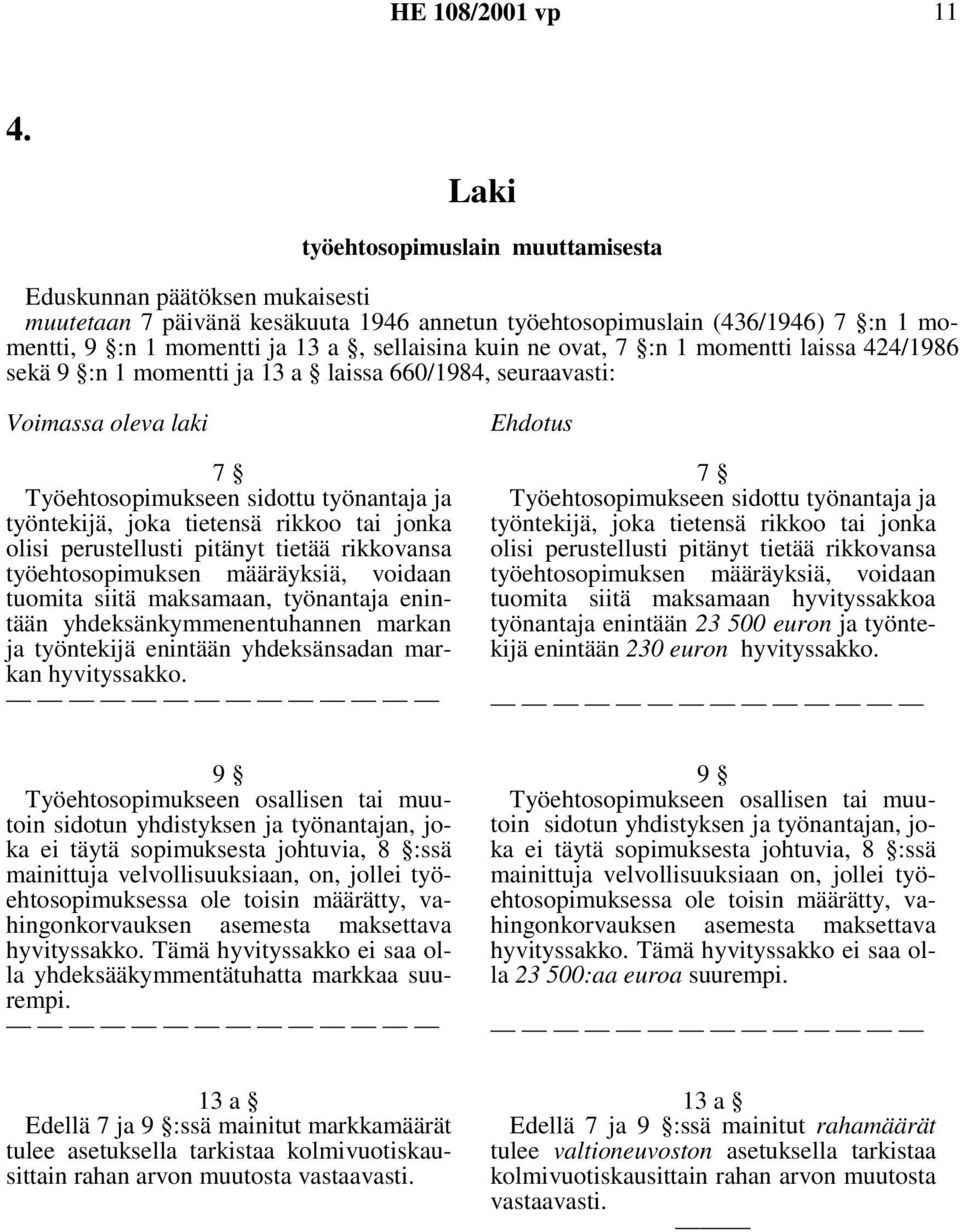 424/1986 sekä 9 :n 1 momentti ja 13 a laissa 660/1984, seuraavasti: Voimassa oleva laki 7 Työehtosopimukseen sidottu työnantaja ja työntekijä, joka tietensä rikkoo tai jonka olisi perustellusti