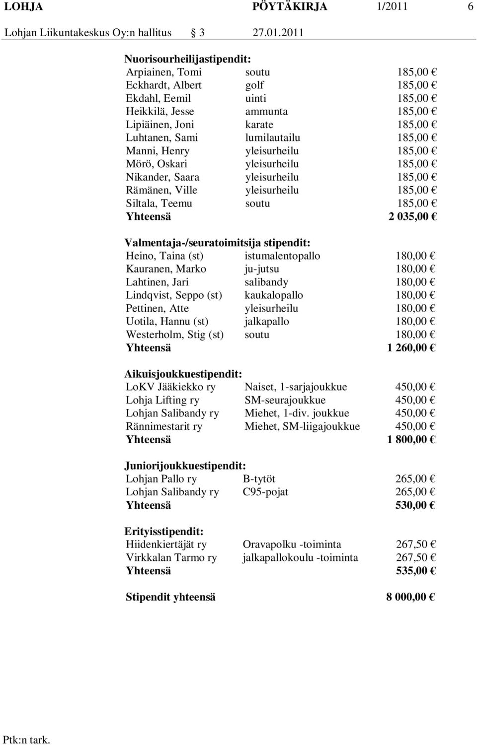 2011 Nuorisourheilijastipendit: Arpiainen, Tomi soutu 185,00 Eckhardt, Albert golf 185,00 Ekdahl, Eemil uinti 185,00 Heikkilä, Jesse ammunta 185,00 Lipiäinen, Joni karate 185,00 Luhtanen, Sami