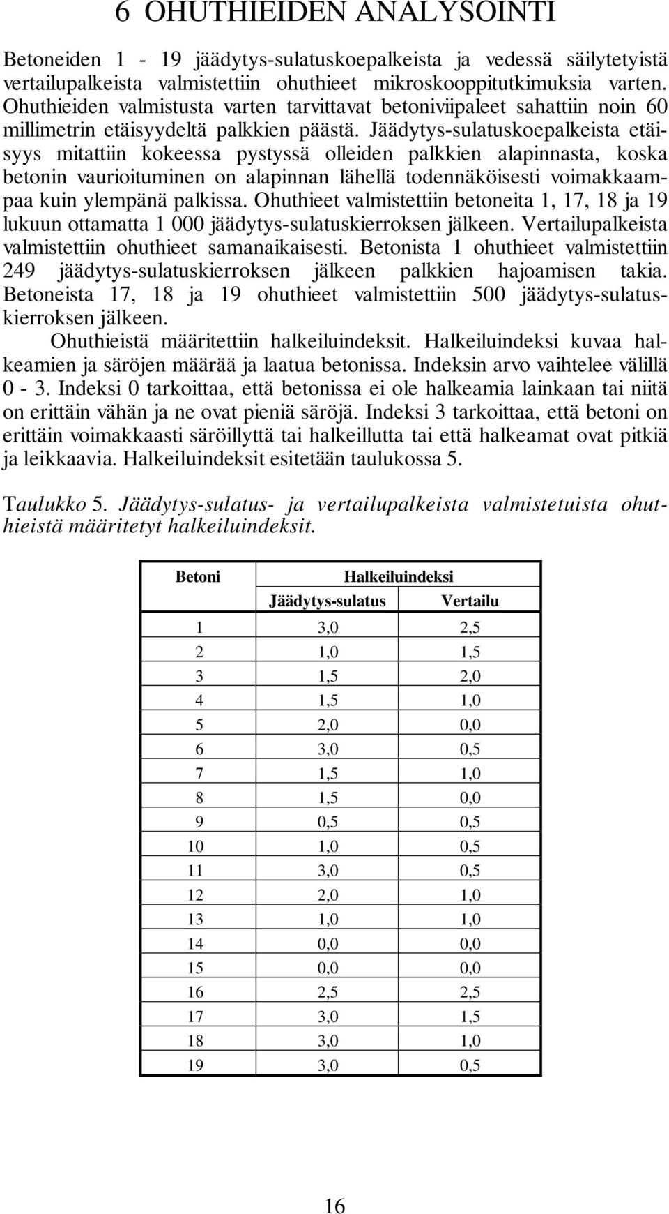 Jäädytys-sulatuskoepalkeista etäisyys mitattiin kokeessa pystyssä olleiden palkkien alapinnasta, koska betonin vaurioituminen on alapinnan lähellä todennäköisesti voimakkaampaa kuin ylempänä palkissa.