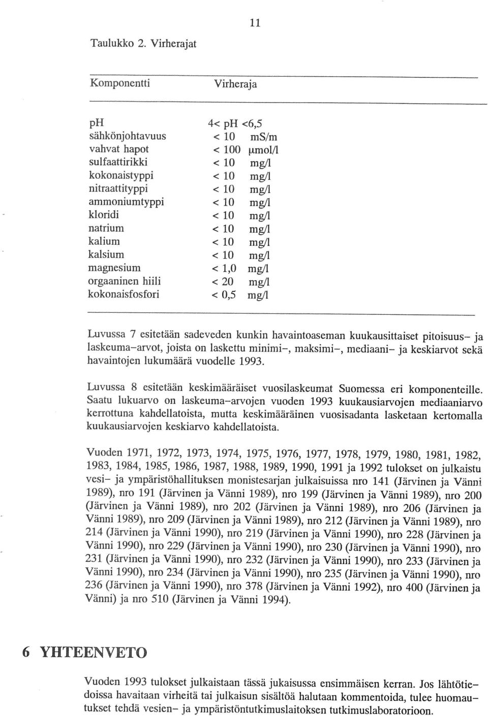 kloridi < 10 mg4 natrium < 10 mg/l kalium <10 mg/1 kalsium < 10 mg/l magnesium < 1,0 mg/l orgaaninen hiili <20 mg/1 kokonaisfosfori <0,5 mg/l Luvussa 7 esitetään sadeveden kunkin havaintoaseman