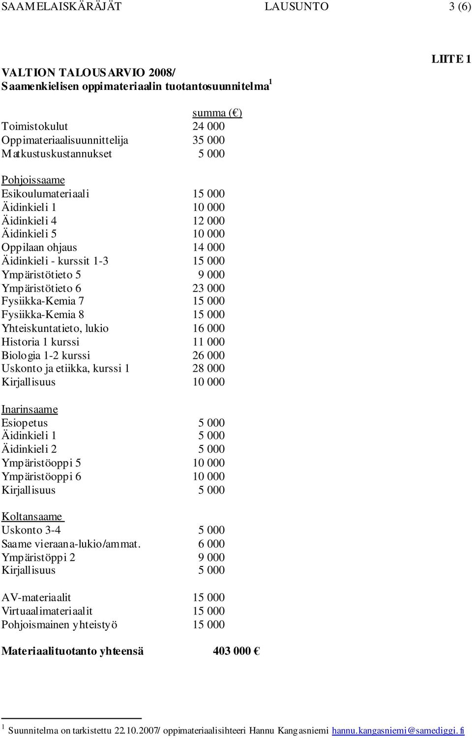 9 000 Ympäristötieto 6 23 000 Fysiikka-Kemia 7 15 000 Fysiikka-Kemia 8 15 000 Yhteiskuntatieto, lukio 16 000 Historia 1 kurssi 11 000 Biologia 1-2 kurssi 26 000 Uskonto ja etiikka, kurssi 1 28 000