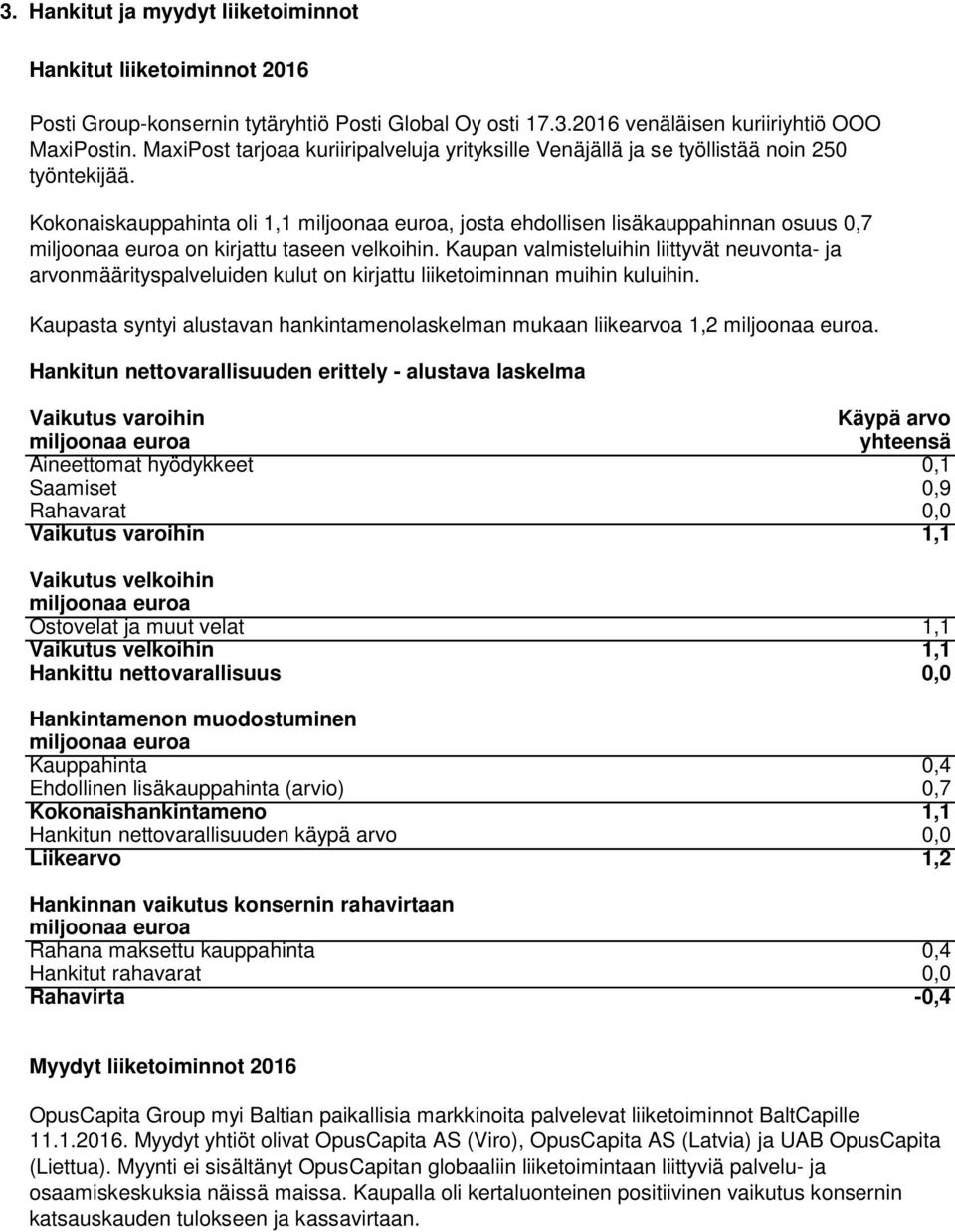 Kokonaiskauppahinta oli 1,1 miljoonaa euroa, josta ehdollisen lisäkauppahinnan osuus 0,7 miljoonaa euroa on kirjattu taseen velkoihin.