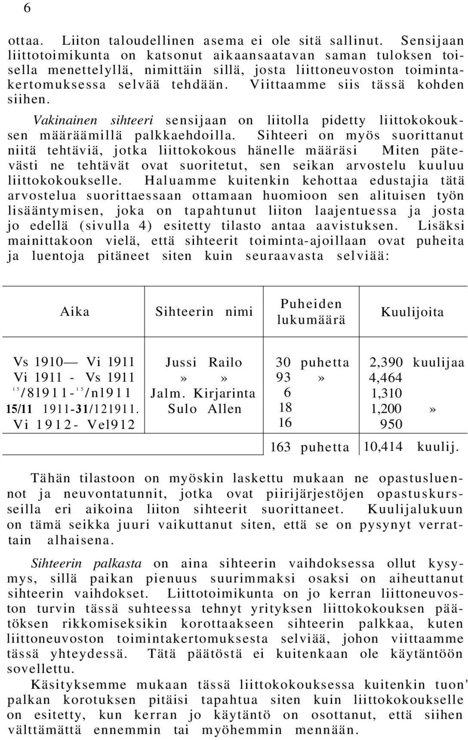 Viittaamme siis tässä kohden siihen. Vakinainen sihteeri sensijaan on liitolla pidetty liittokokouksen määräämillä palkkaehdoilla.