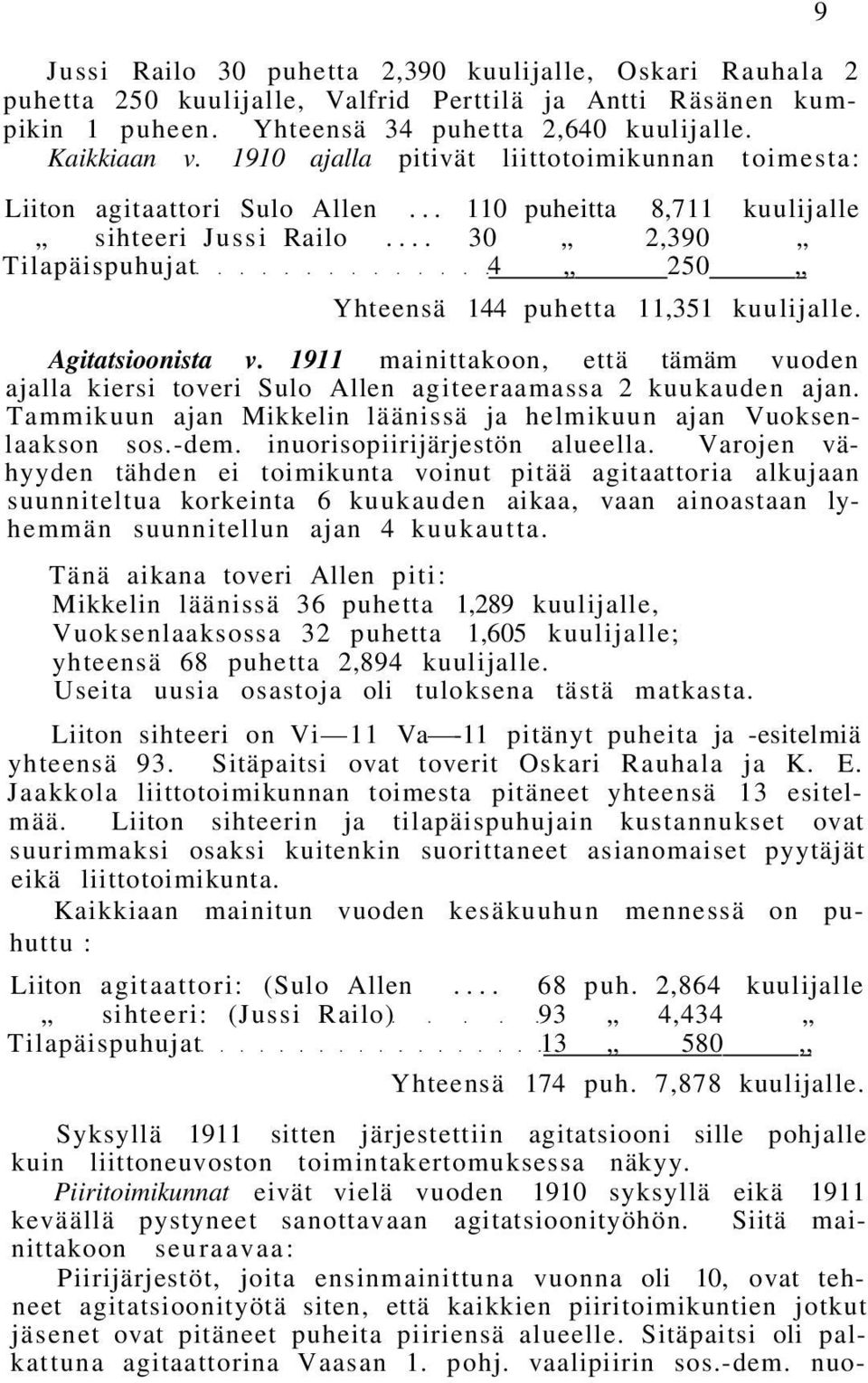 .. 30 2,390 Tilapäispuhujat 4 250 9 Yhteensä 144 puhetta 11,351 kuulijalle. Agitatsioonista v. 1911 mainittakoon, että tämäm vuoden ajalla kiersi toveri Sulo Allen agiteeraamassa 2 kuukauden ajan.