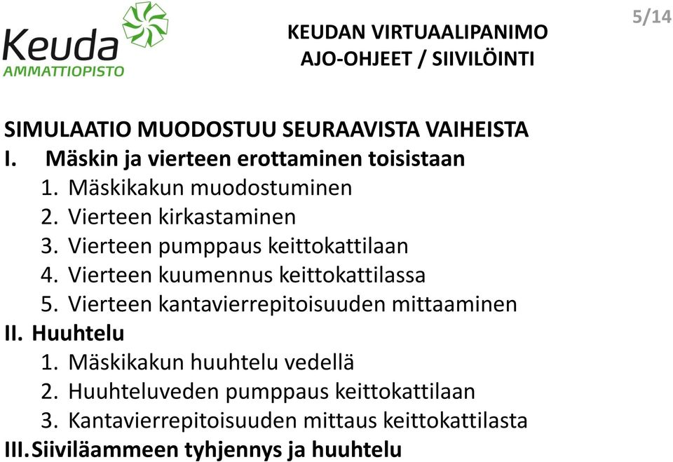 Vierteen kuumennus keittokattilassa 5. Vierteen kantavierrepitoisuuden mittaaminen II. Huuhtelu 1.