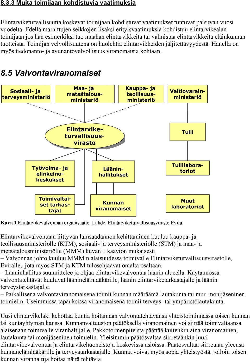 Toimijan velvollisuutena on huolehtia elintarvikkeiden jäljitettävyydestä. Hänellä on myös tiedonanto- ja avunantovelvollisuus viranomaisia kohtaan. 8.