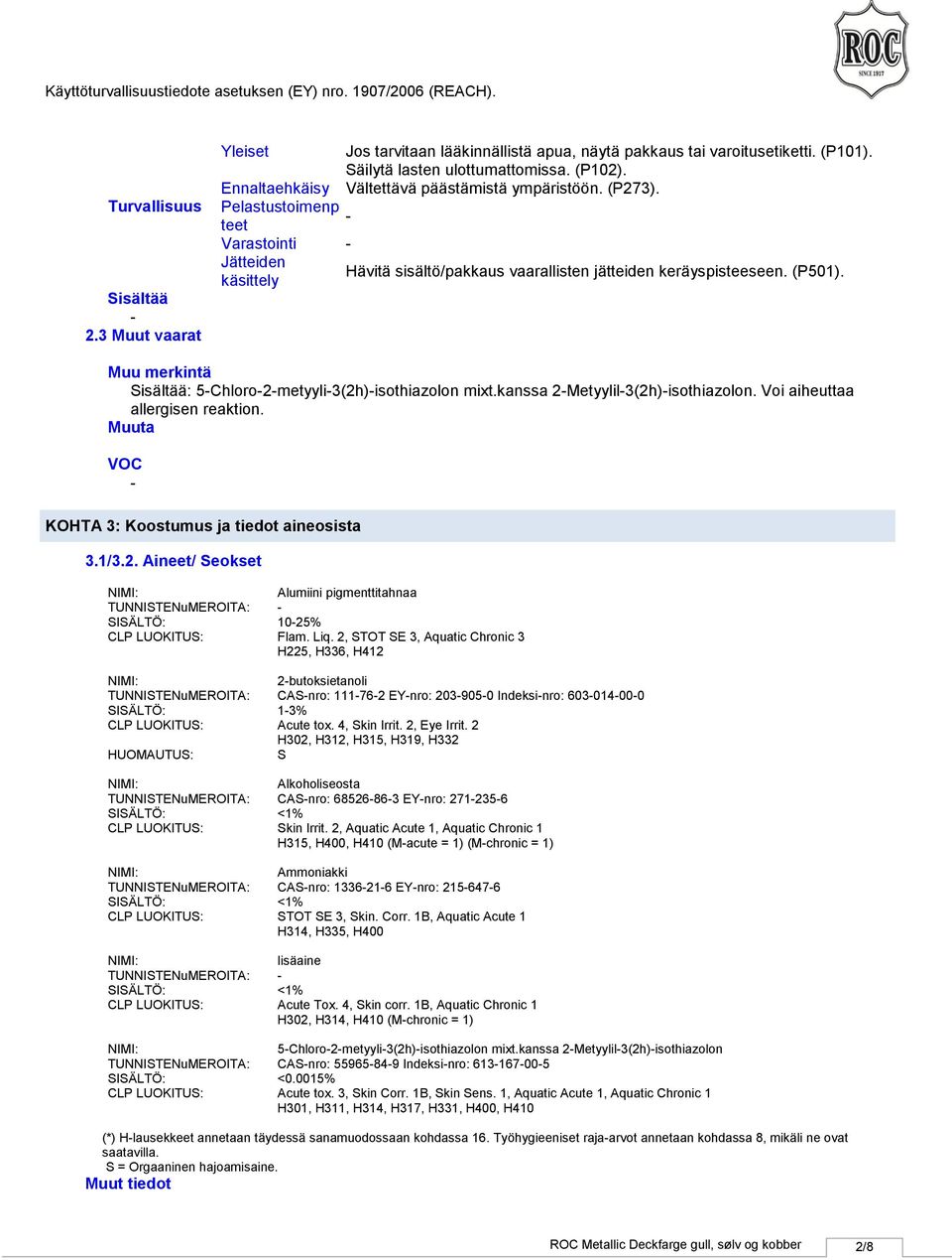 käsittely Muu merkintä Sisältää: 5Chloro2metyyli3(2h)isothiazolon mixt.kanssa 2Metyylil3(2h)isothiazolon. Voi aiheuttaa allergisen reaktion. Muuta VOC KOHTA 3: Koostumus ja tiedot aineosista 3.1/3.2. Aineet/ Seokset Alumiini pigmenttitahnaa TUNNISTENuMEROITA: SISÄLTÖ: 1025% CLP LUOKITUS: Flam.