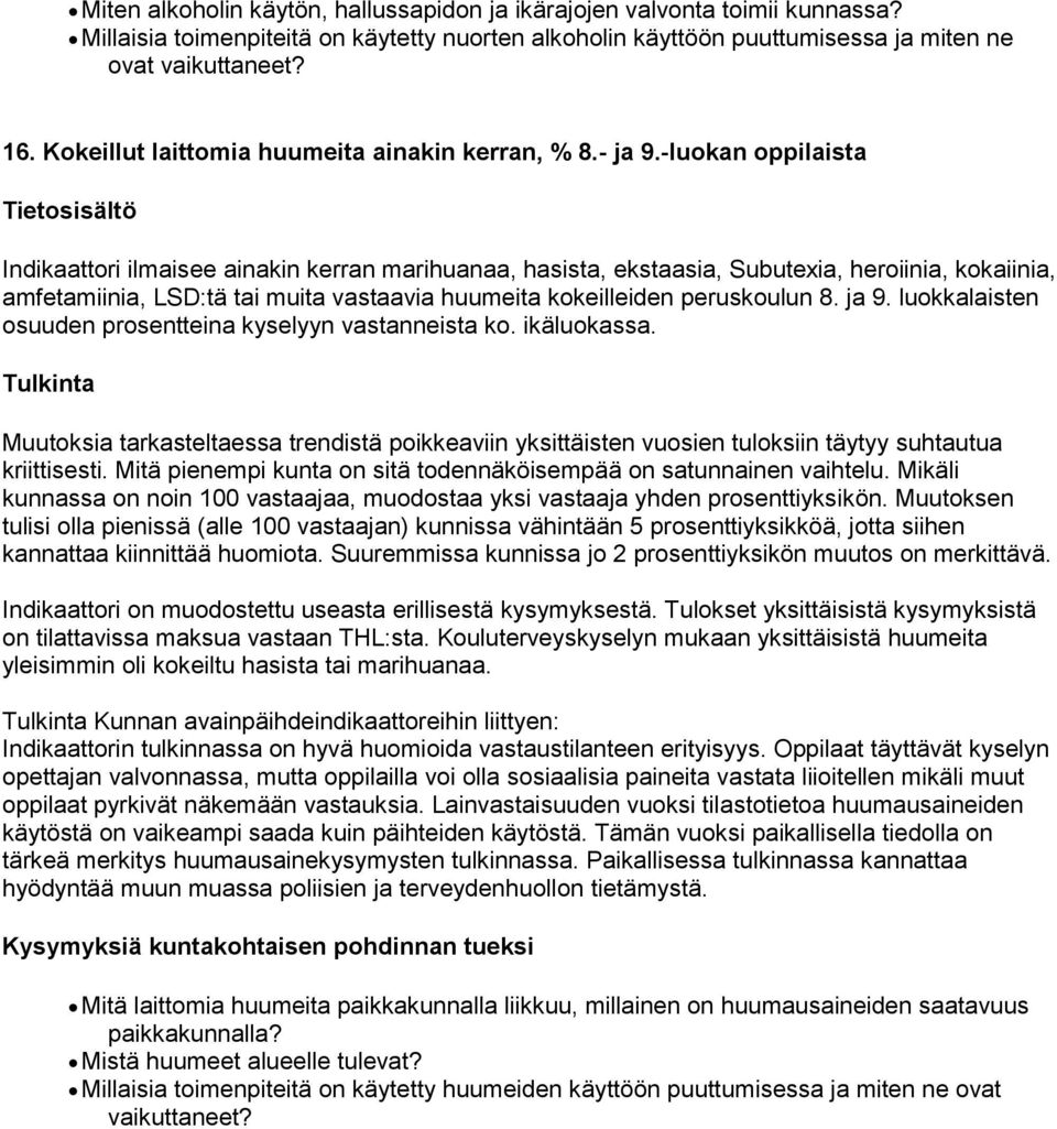 -luokan oppilaista Indikaattori ilmaisee ainakin kerran marihuanaa, hasista, ekstaasia, Subutexia, heroiinia, kokaiinia, amfetamiinia, LSD:tä tai muita vastaavia huumeita kokeilleiden peruskoulun 8.