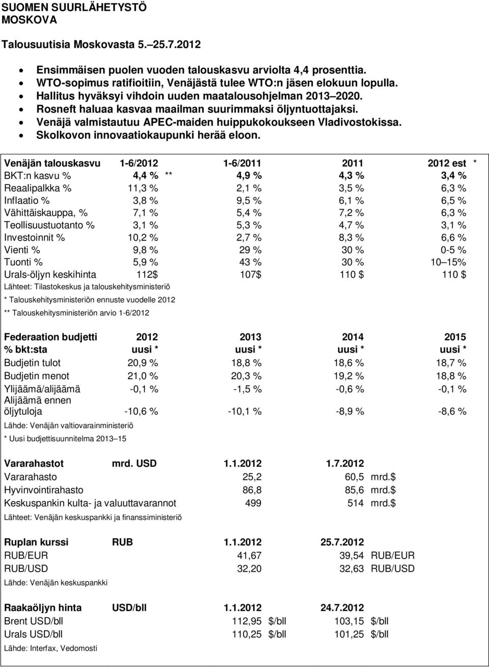 Skolkovon innovaatiokaupunki herää eloon.