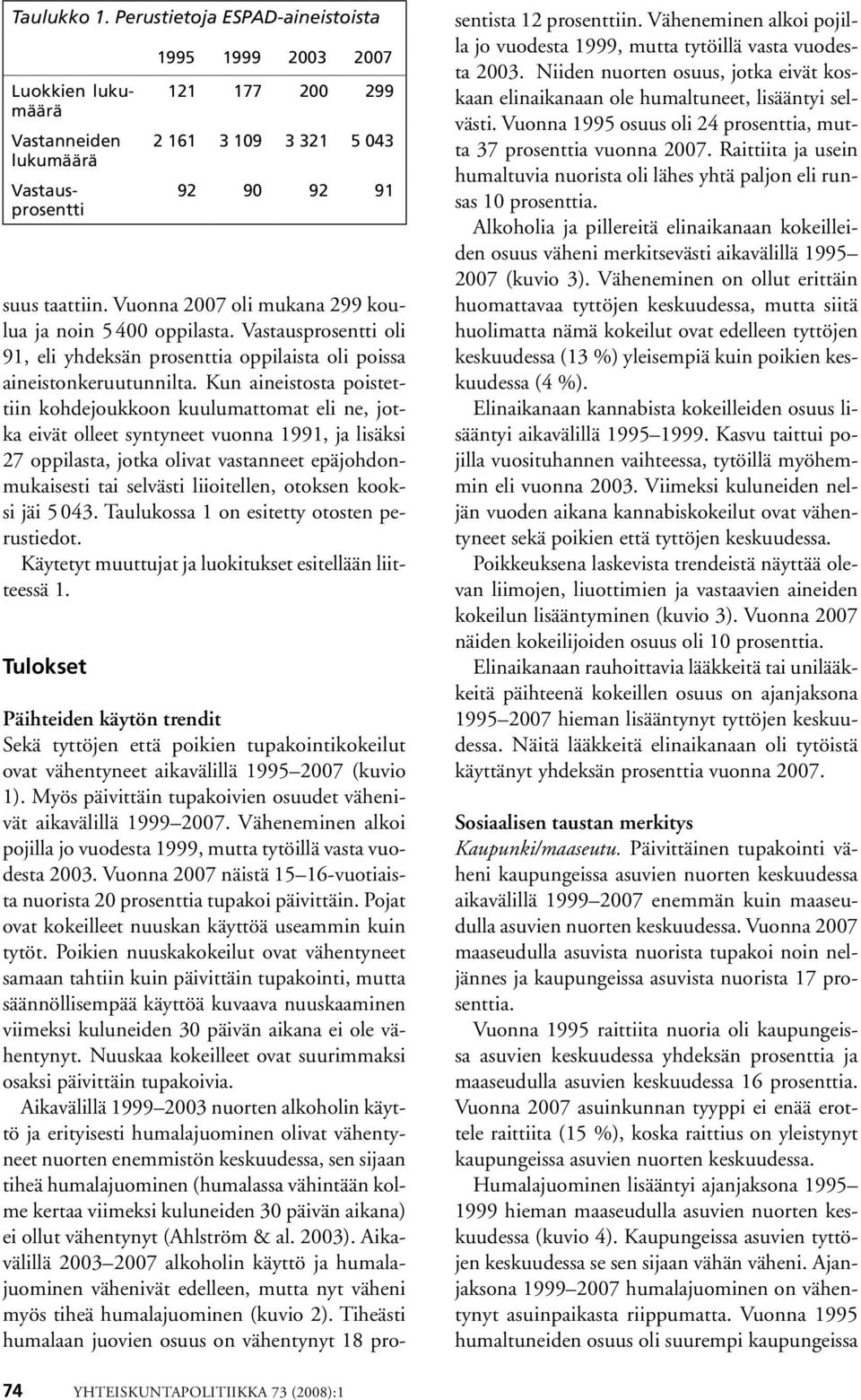 Kun aineistosta poistettiin kohdejoukkoon kuulumattomat eli ne, jotka eivät olleet syntyneet vuonna 1991, ja lisäksi 27 oppilasta, jotka olivat vastanneet epäjohdonmukaisesti tai selvästi