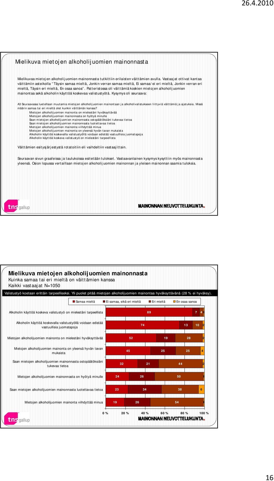 Patteristossa oli väittämiä koskien mietojen alkoholijuomien mainontaa sekä alkoholin käyttöä koskevaa valistustyötä.