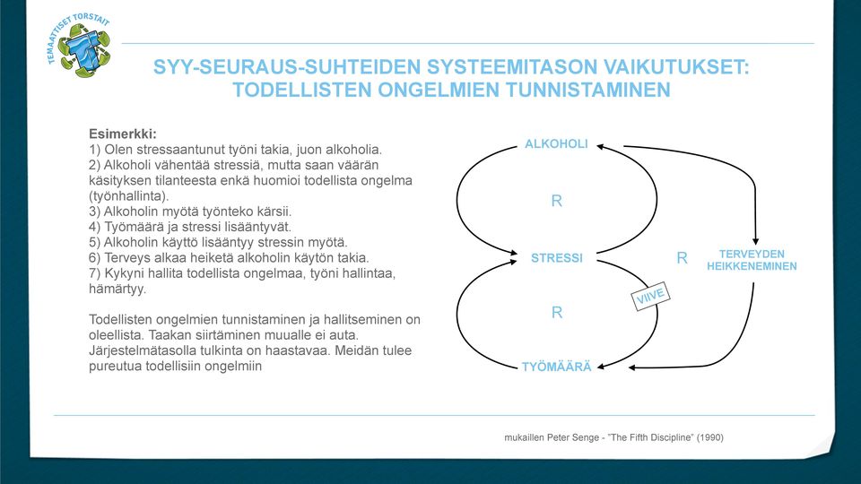 5) Alkoholin käyttö lisääntyy stressin myötä. 6) Terveys alkaa heiketä alkoholin käytön takia. 7) Kykyni hallita todellista ongelmaa, työni hallintaa, hämärtyy.