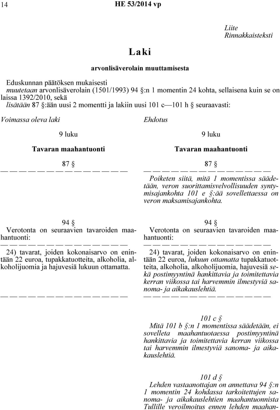 1 momentissa säädetään, veron suorittamisvelvollisuuden syntymisajankohta 101 e :ää sovellettaessa on veron maksamisajankohta.