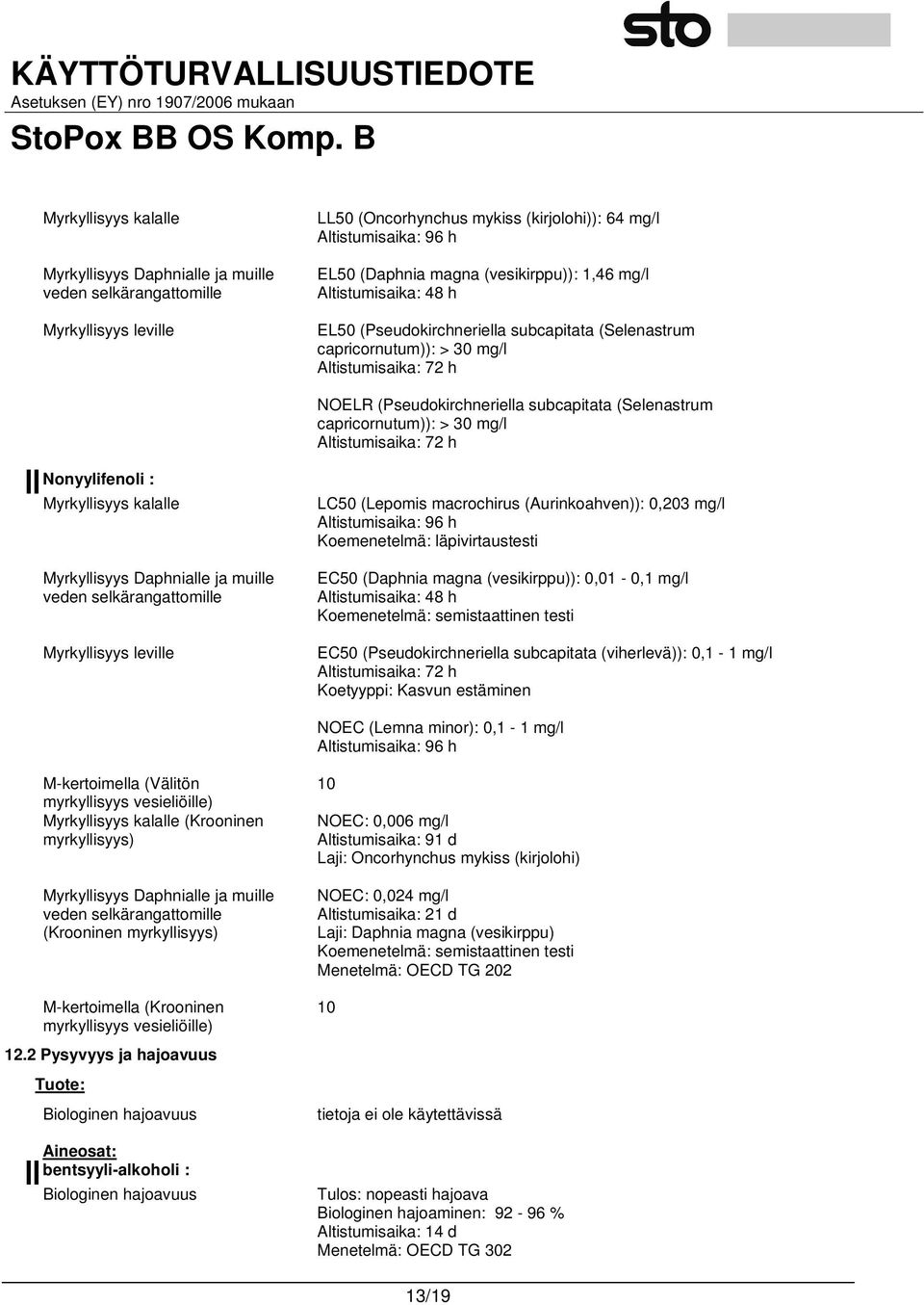 capricornutum)): > 30 mg/l Altistumisaika: 72 h Nonyylifenoli : Myrkyllisyys kalalle Myrkyllisyys Daphnialle ja muille veden selkärangattomille Myrkyllisyys leville LC50 (Lepomis macrochirus