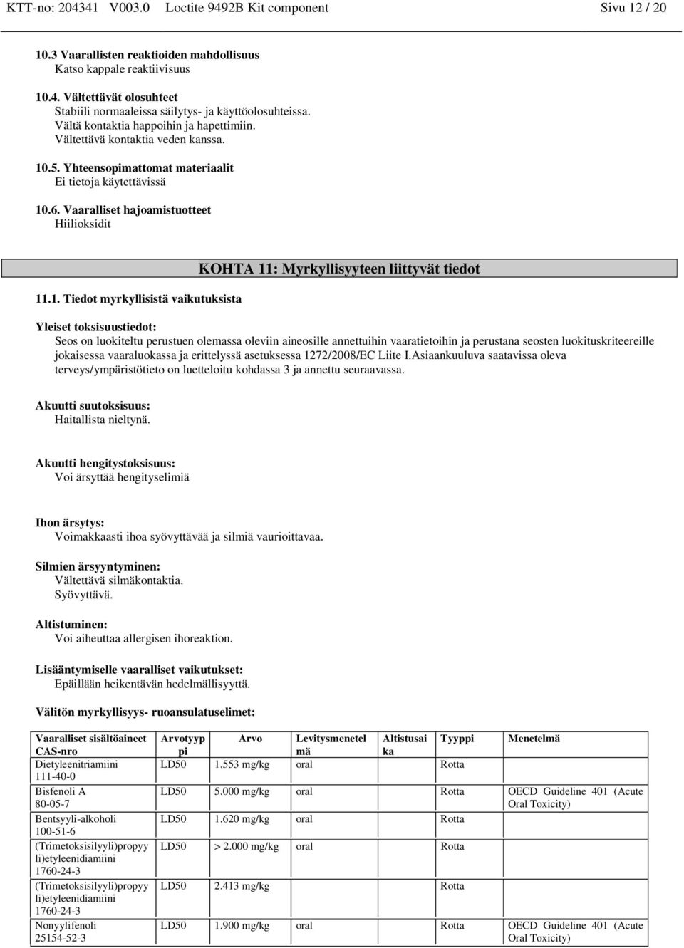 .5. Yhteesopimattomat materiaalit Ei tietoja käytettävissä 10