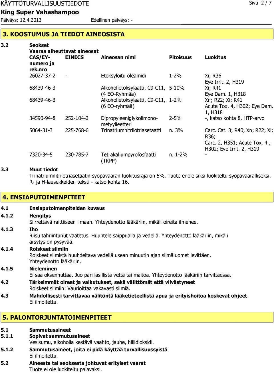 1, H318 68439-46-3 Alkoholietoksylaatti, C9-C11, 1-2% Xn; R22; Xi; R41 (6 EO-ryhmää) Acute Tox. 4, H302; Eye Dam.