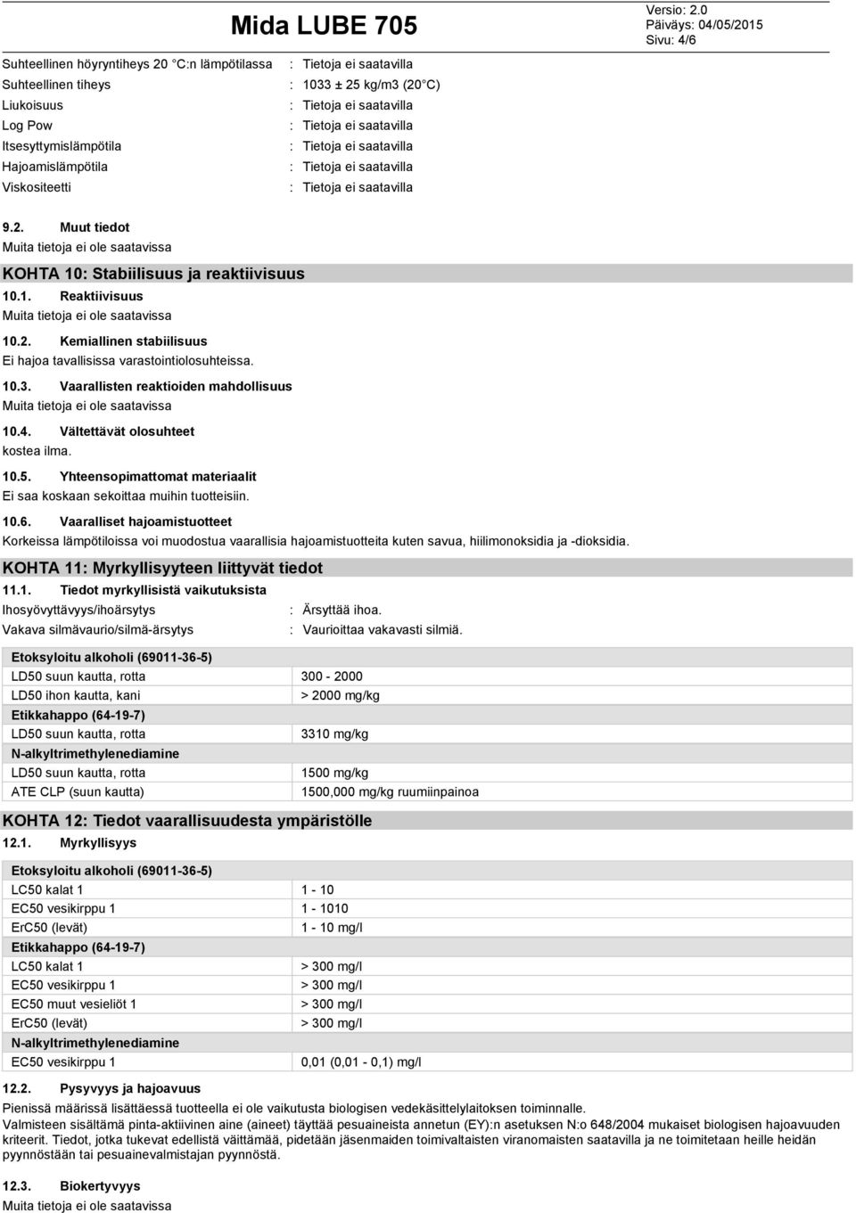 Yhteensopimattomat materiaalit Ei saa koskaan sekoittaa muihin tuotteisiin. 10.6.