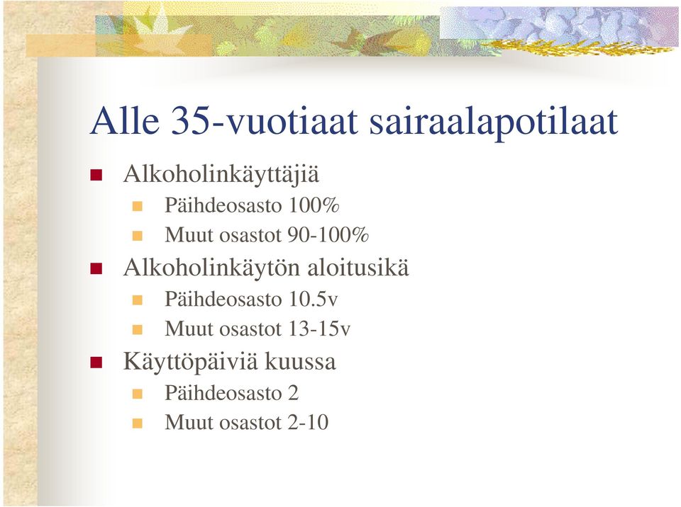 Alkoholinkäytön aloitusikä Päihdeosasto 10.