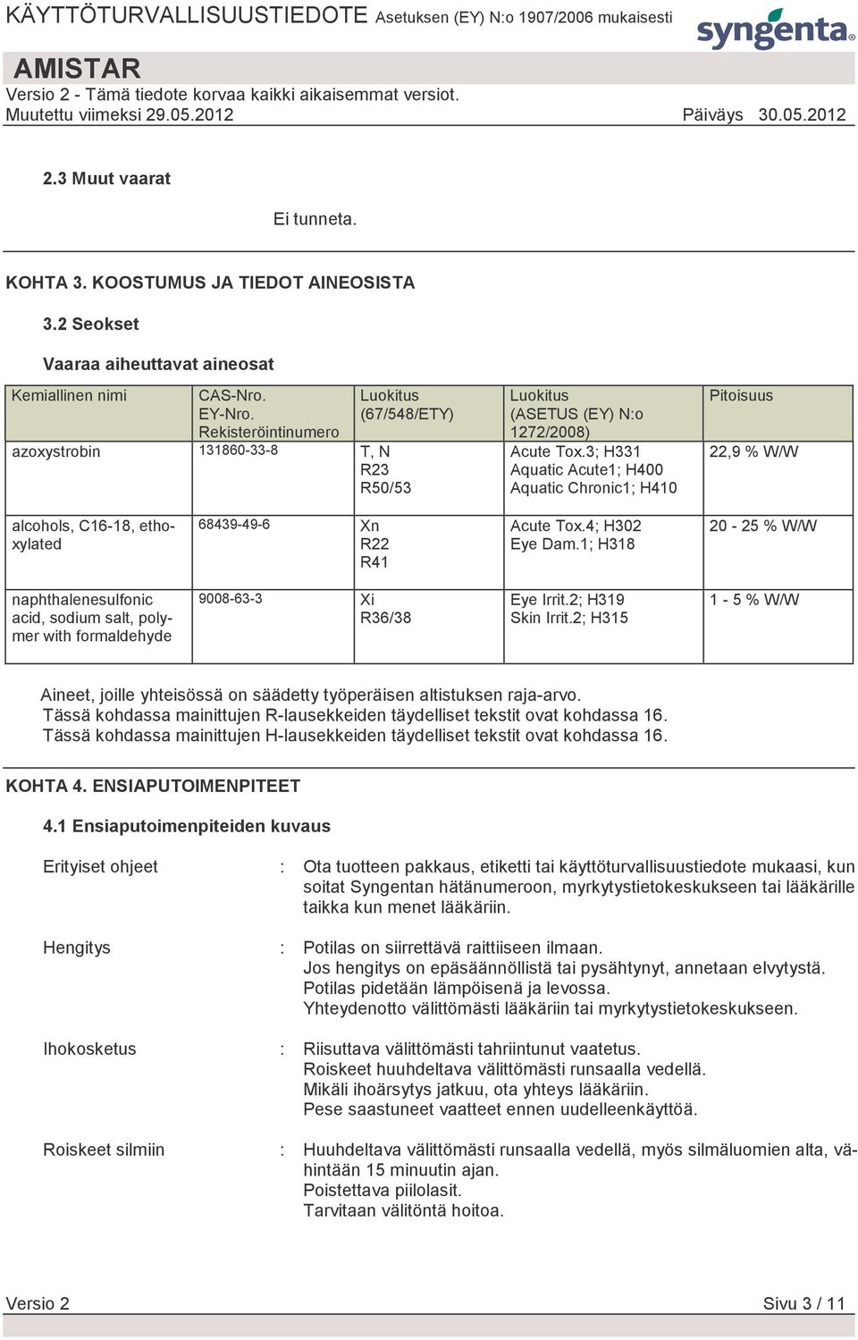 3; H331 Aquatic Acute1; H400 Aquatic Chronic1; H410 Pitoisuus 22,9 % W/W alcohols, C16-18, ethoxylated 68439-49-6 Xn R22 R41 Acute Tox.4; H302 Eye Dam.