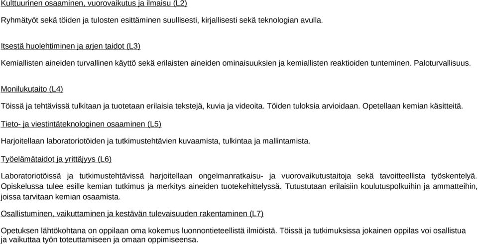 Monilukutaito (L4) Töissä ja tehtävissä tulkitaan ja tuotetaan erilaisia tekstejä, kuvia ja videoita. Töiden tuloksia arvioidaan. Opetellaan kemian käsitteitä.