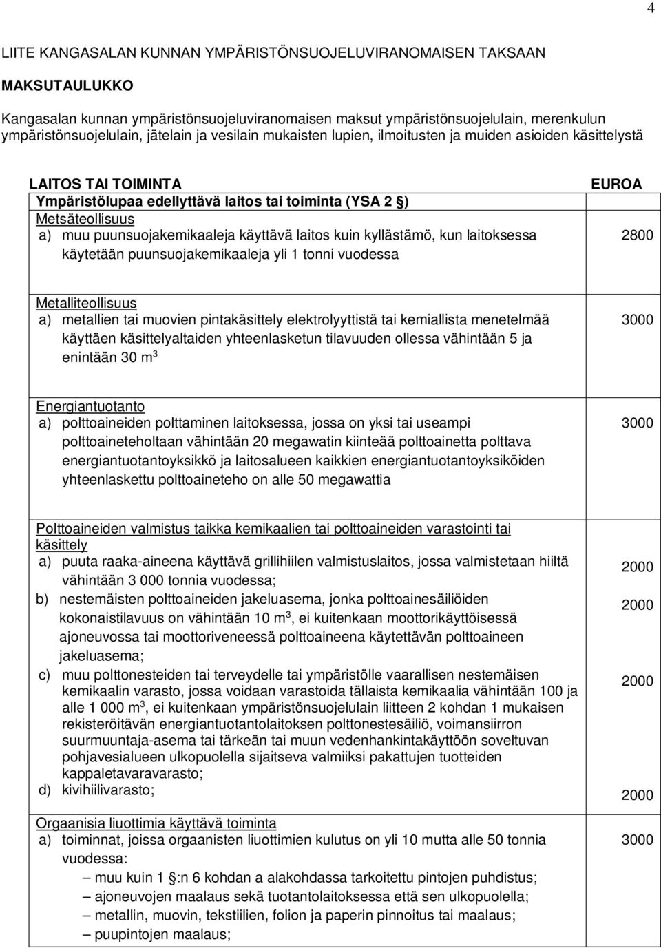 käyttävä laitos kuin kyllästämö, kun laitoksessa käytetään puunsuojakemikaaleja yli 1 tonni vuodessa 2800 Metalliteollisuus a) metallien tai muovien pintakäsittely elektrolyyttistä tai kemiallista