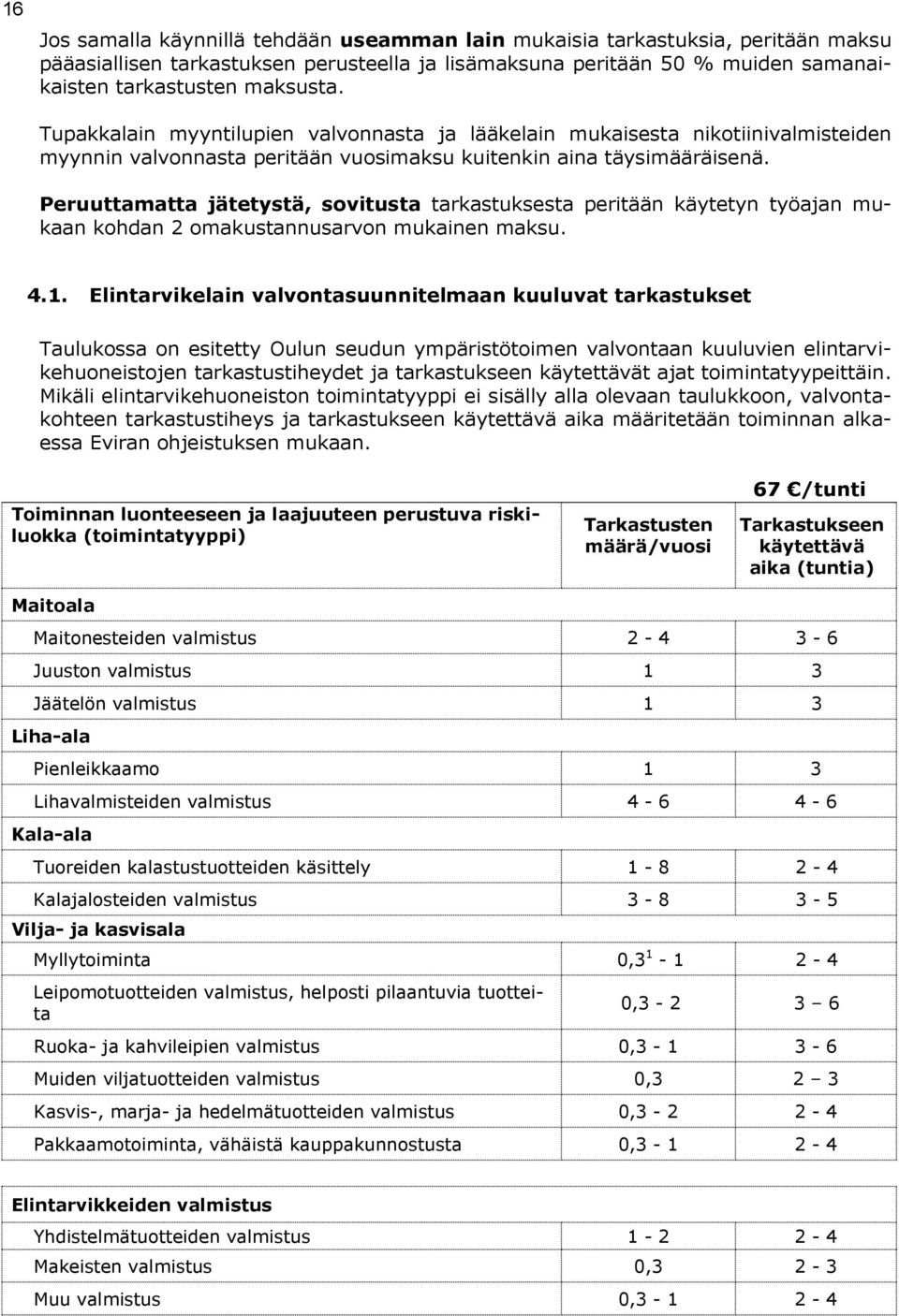 Peruuttamatta jätetystä, sovitusta tarkastuksesta peritään käytetyn työajan mukaan kohdan 2 omakustannusarvon mukainen maksu. 4.1.