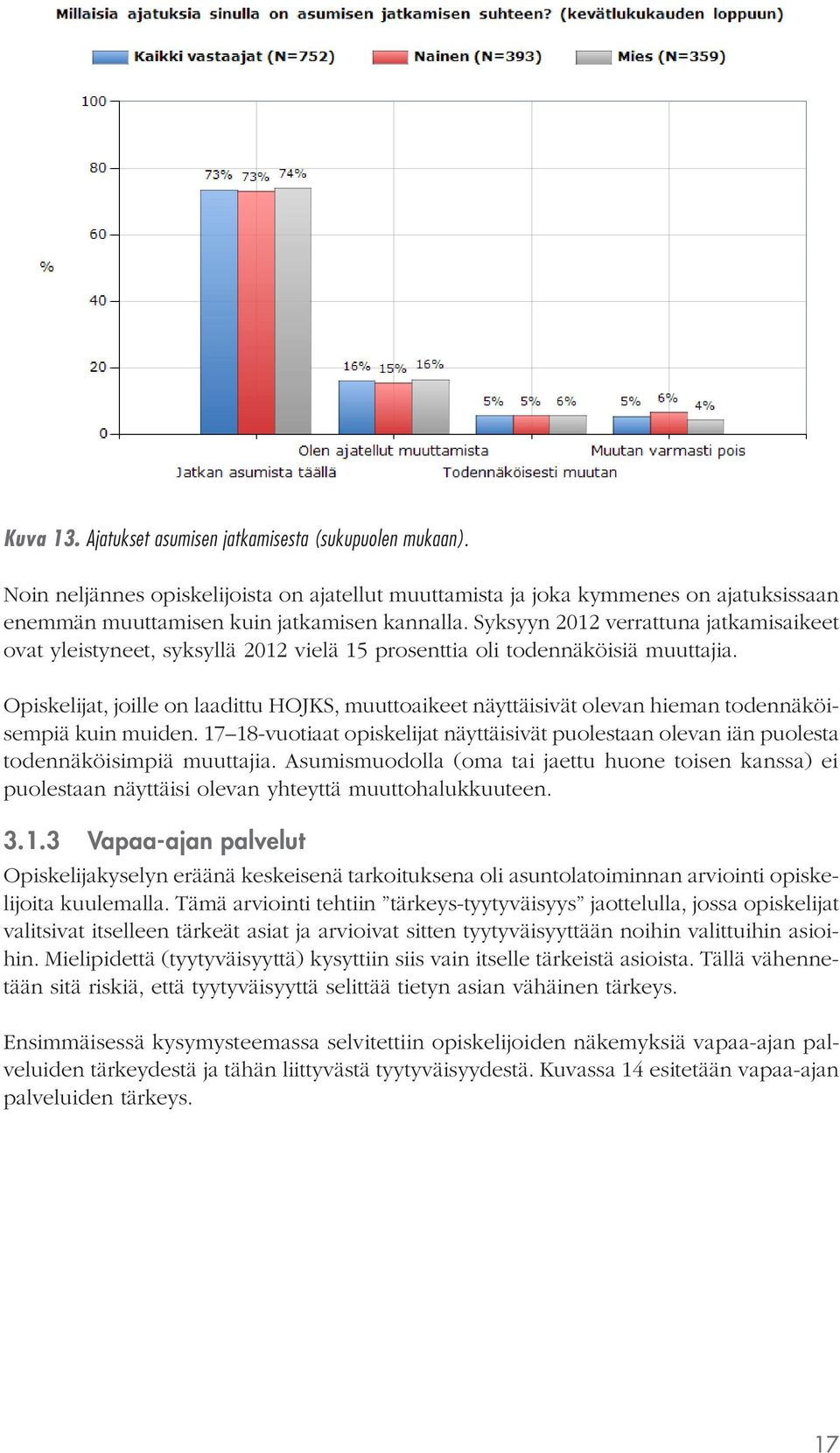 Opiskelijat, joille on laadittu HOJKS, muuttoaikeet näyttäisivät olevan hieman todennäköisempiä kuin muiden.