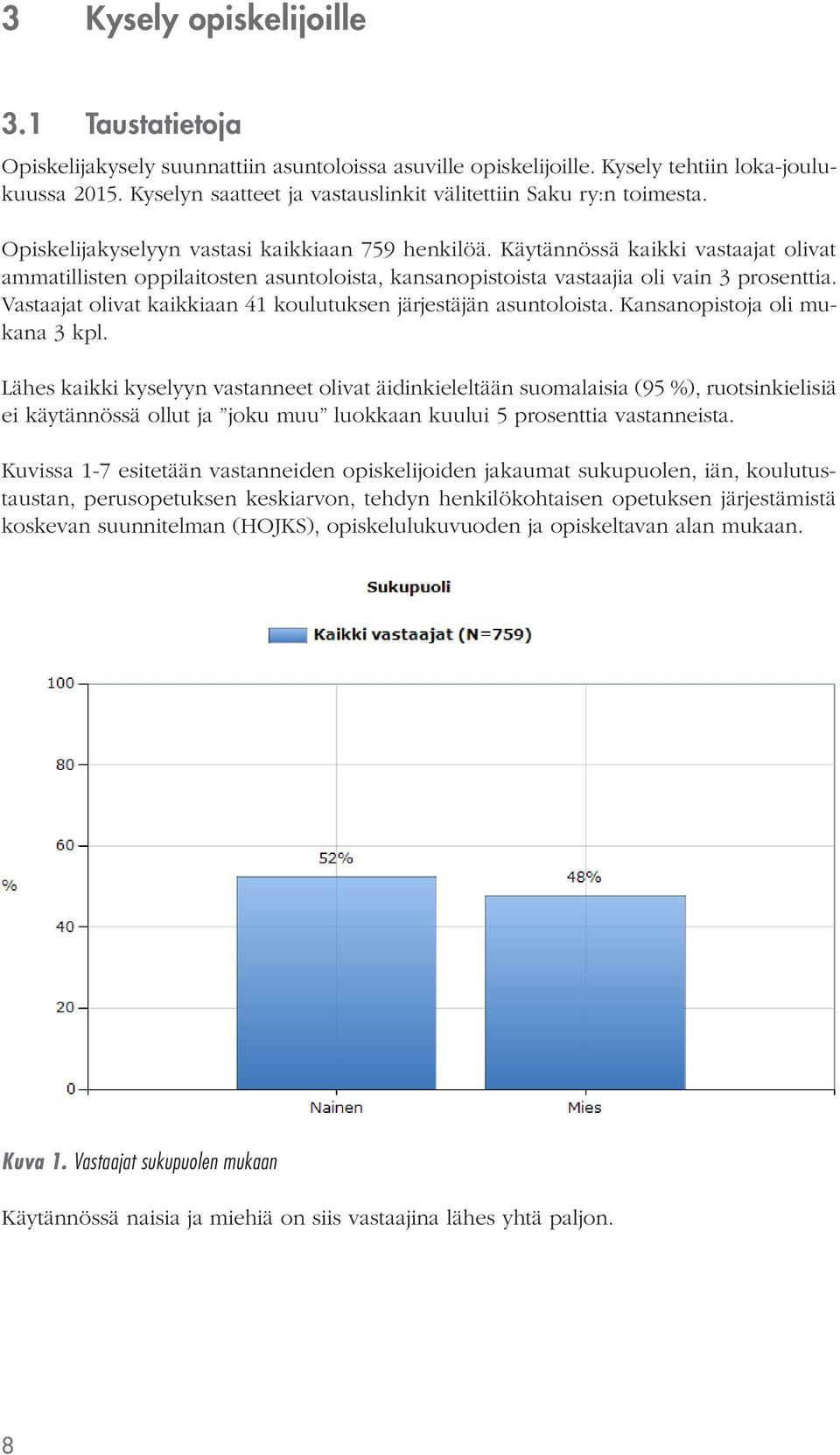 Käytännössä kaikki vastaajat olivat ammatillisten oppilaitosten asuntoloista, kansanopistoista vastaajia oli vain 3 prosenttia. Vastaajat olivat kaikkiaan 41 koulutuksen järjestäjän asuntoloista.