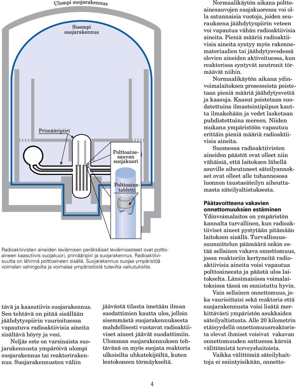 Normaalikäytön aikana ydinvoimalaitoksen prosesseista poistetaan pieniä määriä jäähdytys vettä ja kaasuja.