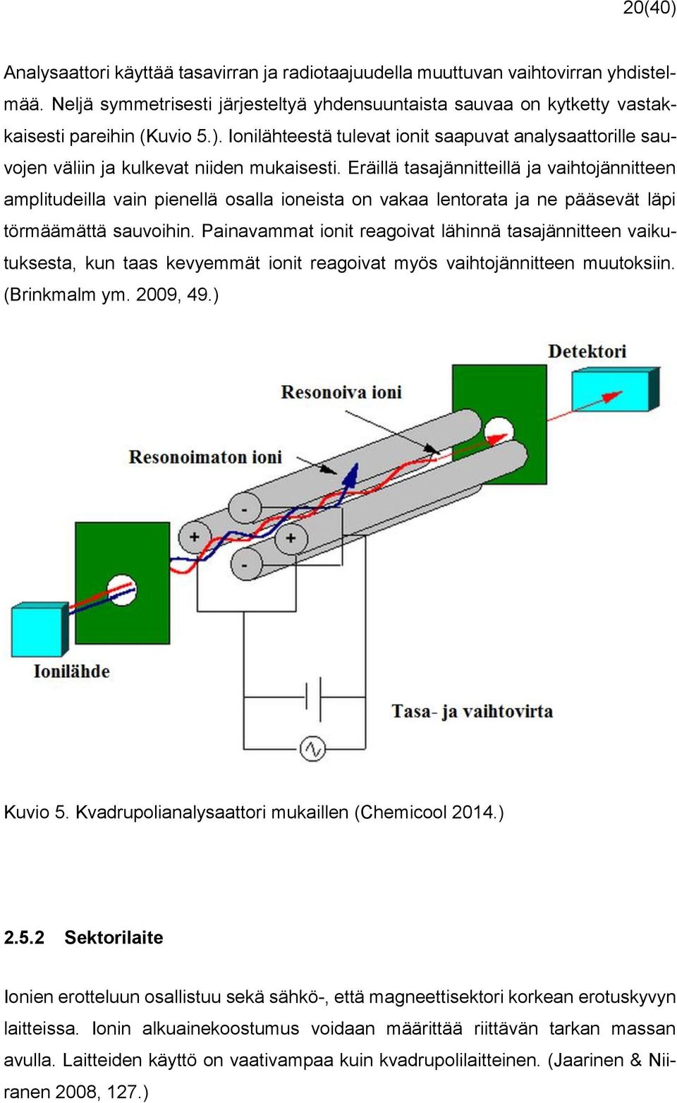 Painavammat ionit reagoivat lähinnä tasajännitteen vaikutuksesta, kun taas kevyemmät ionit reagoivat myös vaihtojännitteen muutoksiin. (Brinkmalm ym. 2009, 49.) Kuvio 5.