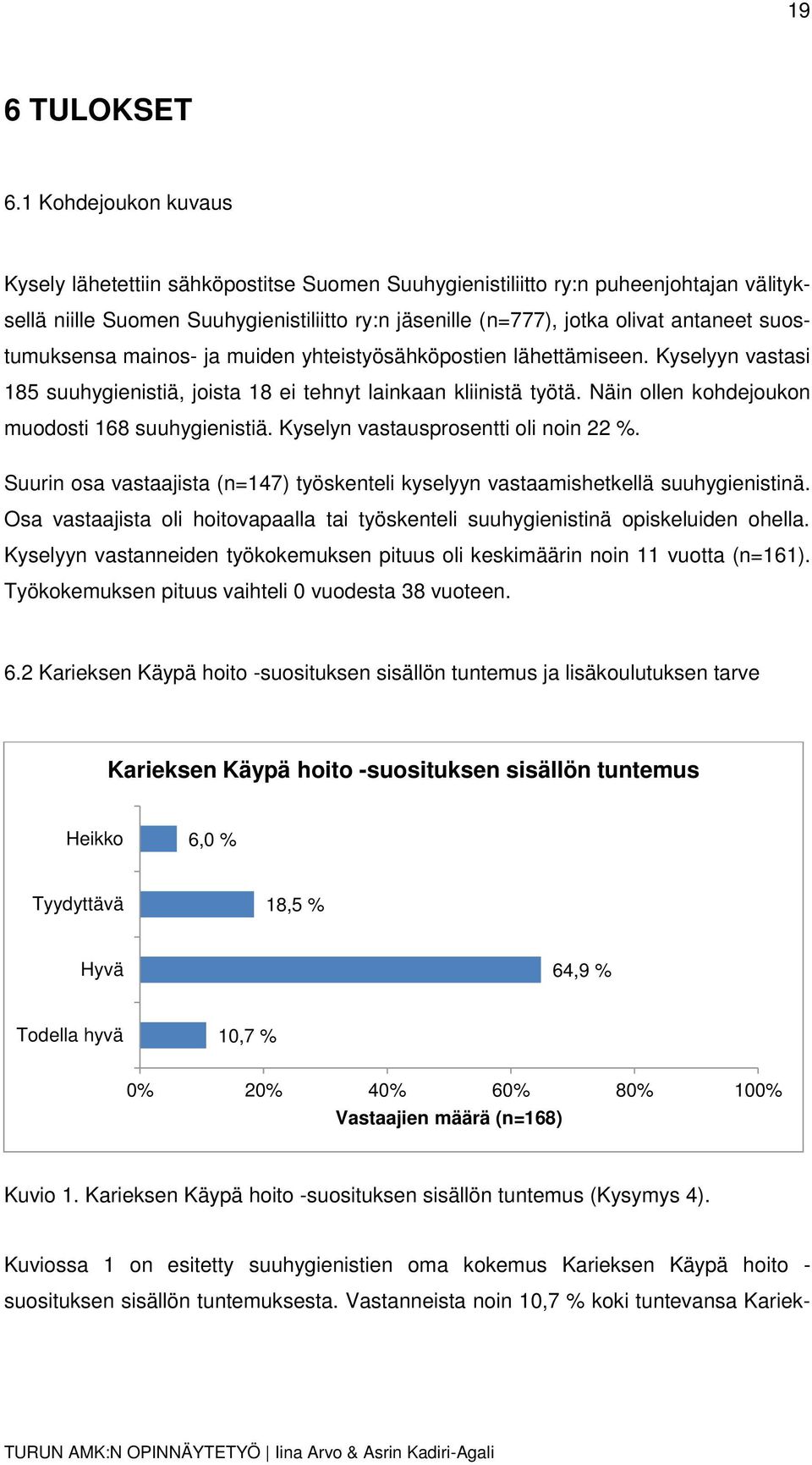 suostumuksensa mainos- ja muiden yhteistyösähköpostien lähettämiseen. Kyselyyn vastasi 185 suuhygienistiä, joista 18 ei tehnyt lainkaan kliinistä työtä.