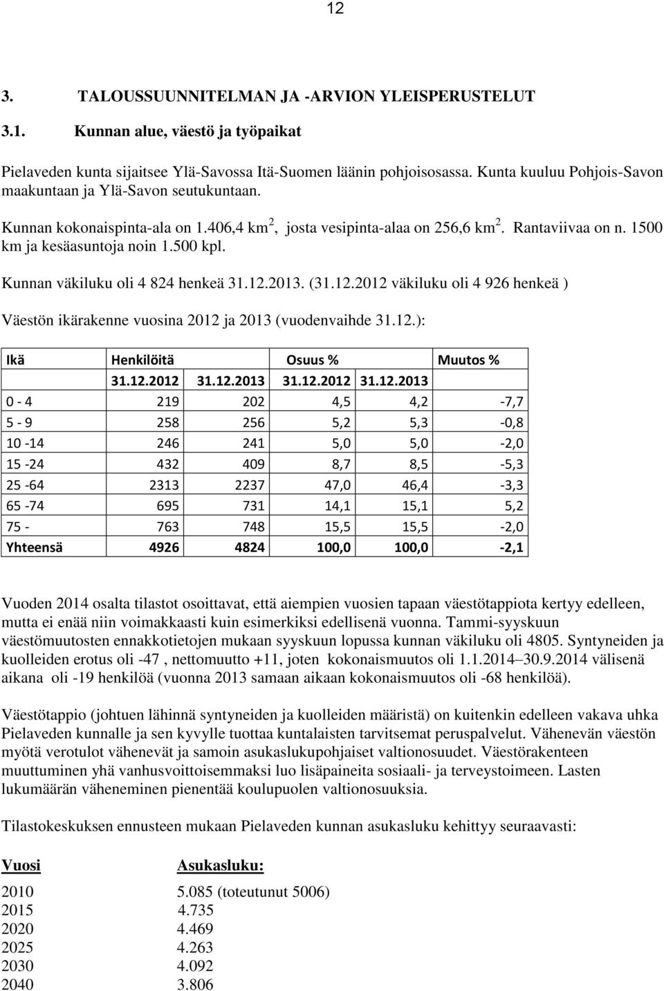 Kunnan väkiluku oli 4 824 henkeä 31.12.2013. (31.12.2012 väkiluku oli 4 926 henkeä ) Väestön ikärakenne vuosina 2012 ja 2013 (vuodenvaihde 31.12.): Ikä Henkilöitä Osuus % Muutos % 31.12.2012 31.12.2013 31.