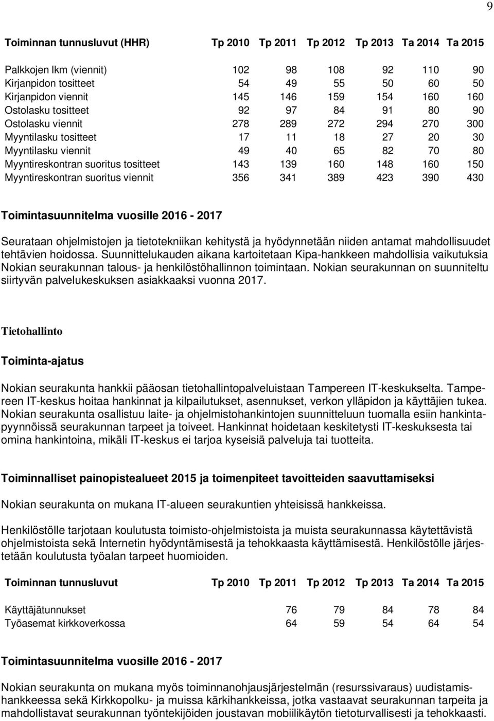 tositteet 143 139 160 148 160 150 Myyntireskontran suoritus viennit 356 341 389 423 390 430 Toimintasuunnitelma vuosille 2016-2017 Seurataan ohjelmistojen ja tietotekniikan kehitystä ja hyödynnetään