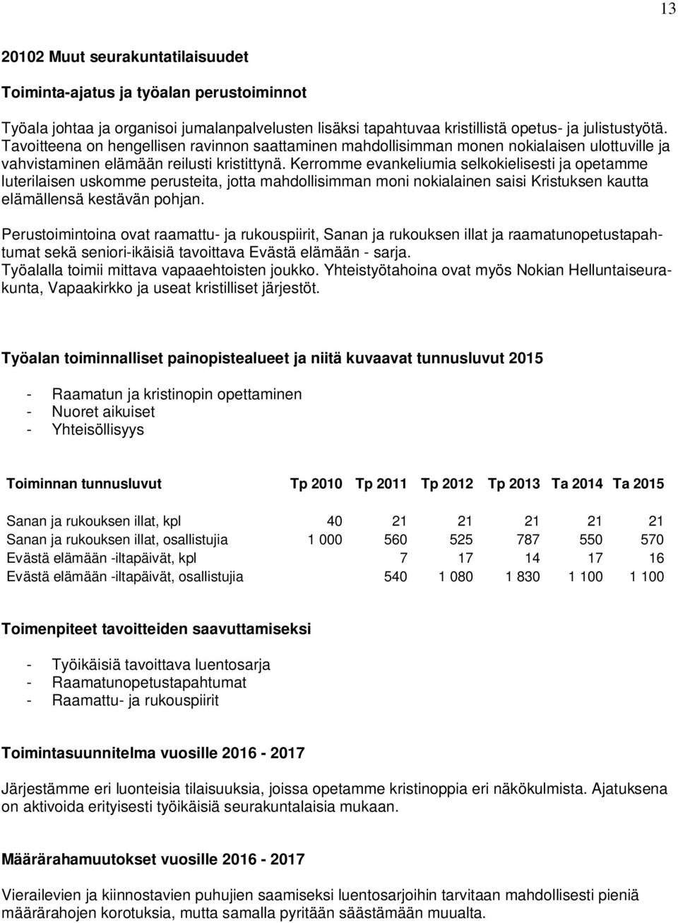 Kerromme evankeliumia selkokielisesti ja opetamme luterilaisen uskomme perusteita, jotta mahdollisimman moni nokialainen saisi Kristuksen kautta elämällensä kestävän pohjan.