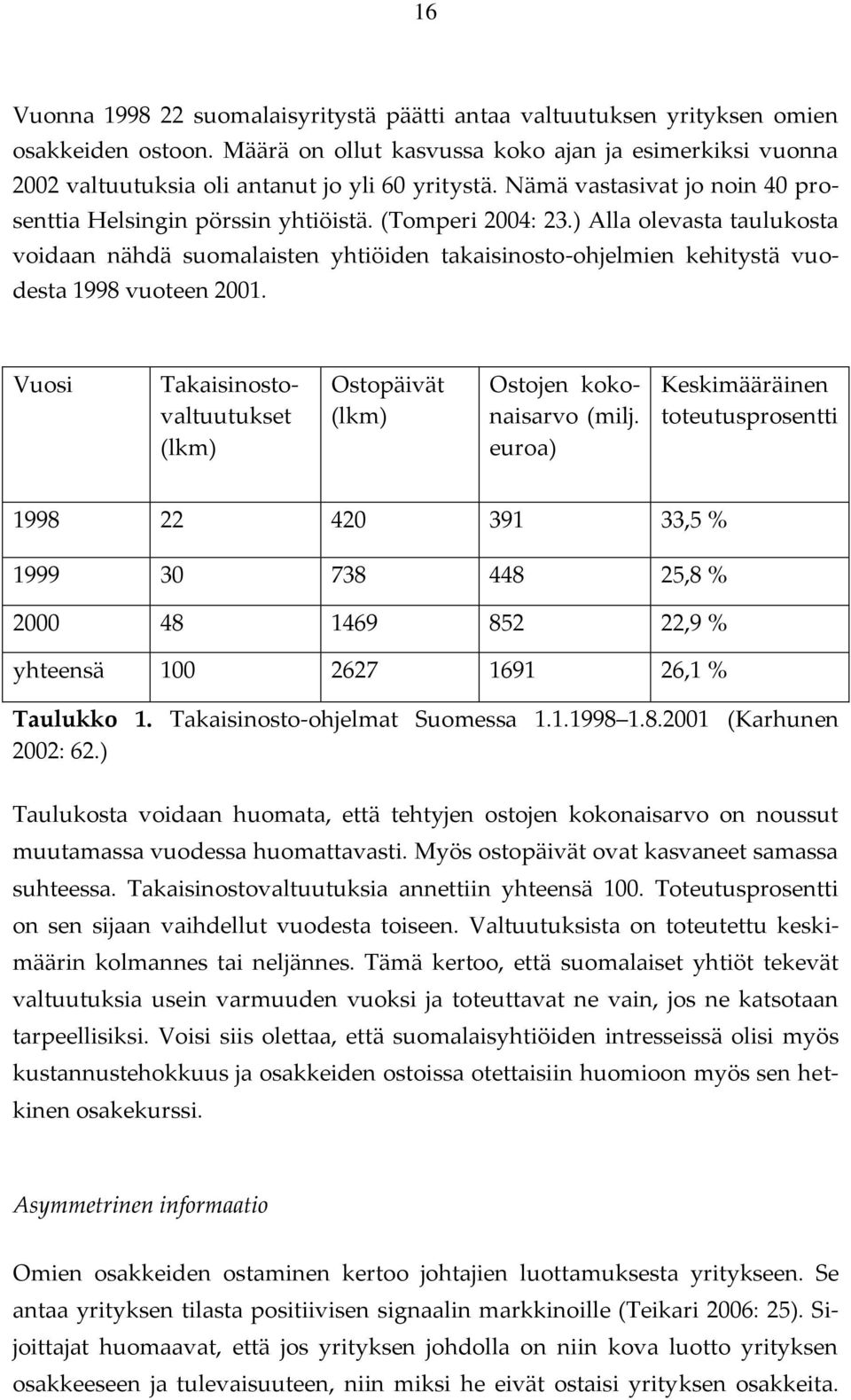 ) Alla olevasta taulukosta voidaan nähdä suomalaisten yhtiöiden takaisinosto-ohjelmien kehitystä vuodesta 1998 vuoteen 2001.