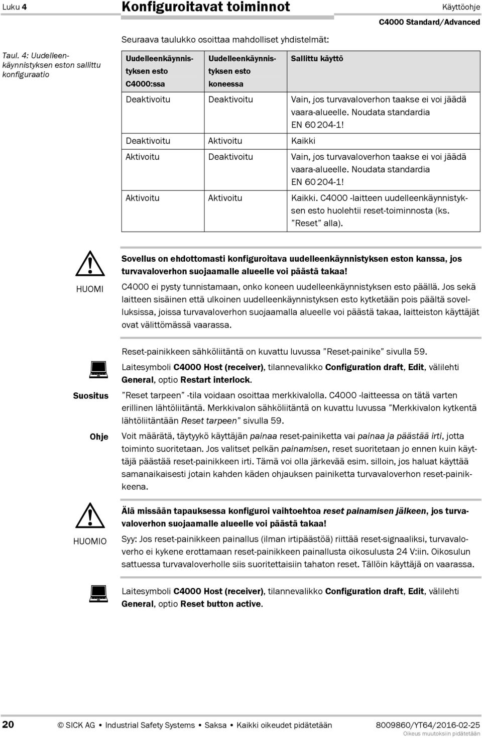 taakse ei voi jäädä vaara-alueelle. Noudata standardia EN 60204-1! Deaktivoitu Aktivoitu Kaikki Aktivoitu Deaktivoitu Vain, jos turvavaloverhon taakse ei voi jäädä vaara-alueelle.