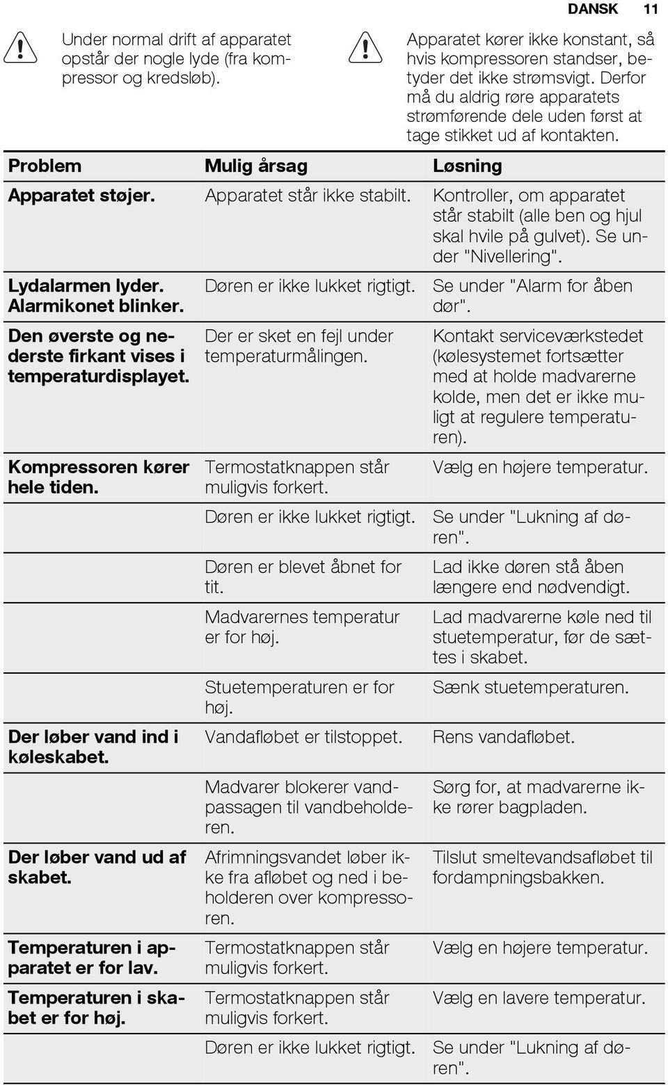 Kontroller, om apparatet står stabilt (alle ben og hjul skal hvile på gulvet). Se under "Nivellering". Lydalarmen lyder. Alarmikonet blinker. Døren er ikke lukket rigtigt.