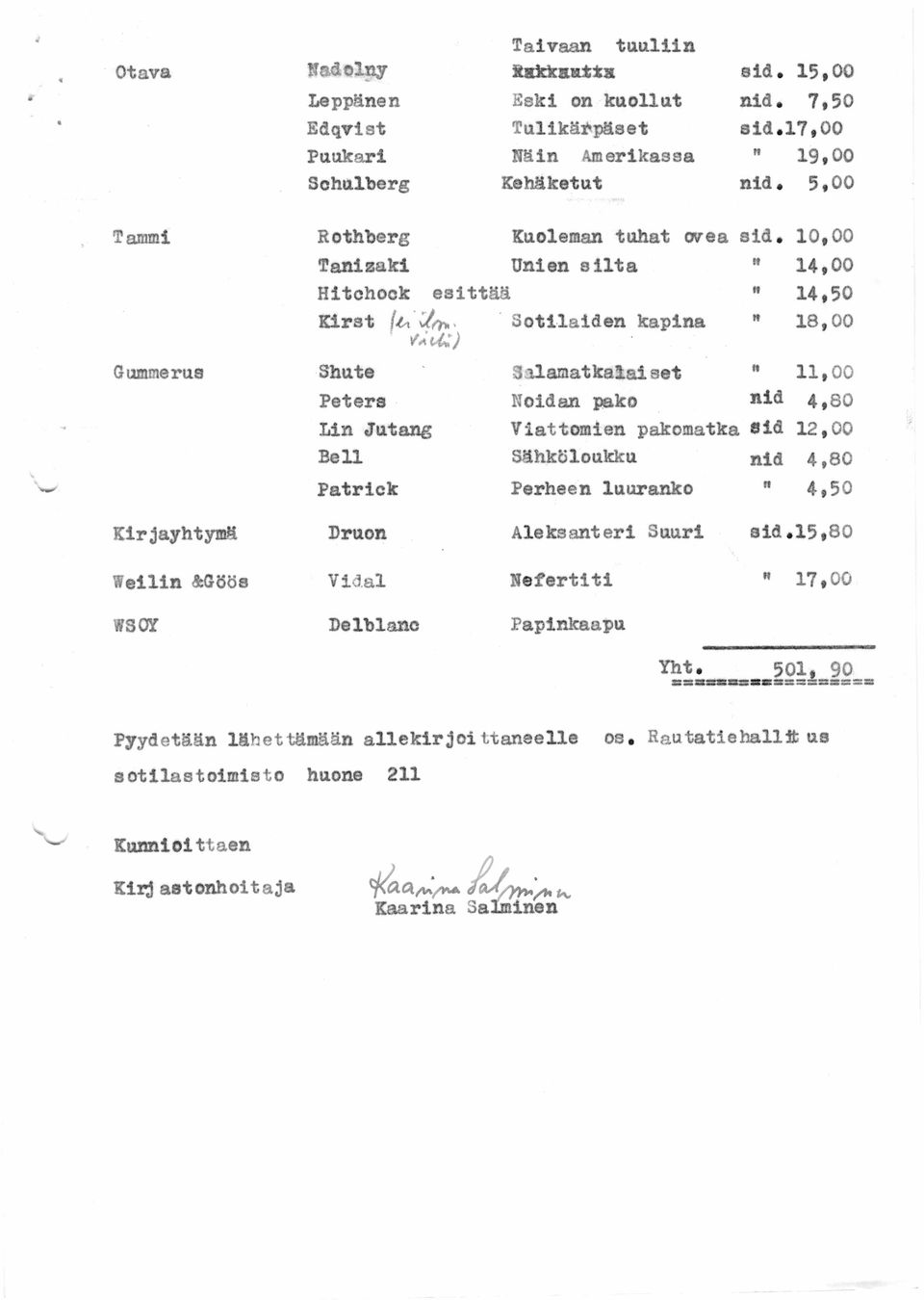 10,00 Tanizaki Unien silta n 14,00 Hitchock esittää n 14,50 Kirst il* J rr* > * «a : ) Gummerus Shute 3alamatkalai set Sotilaiden kapina M 18,00 n 11,00 Peters Noidan pako nid 4,80 Lin Jutang