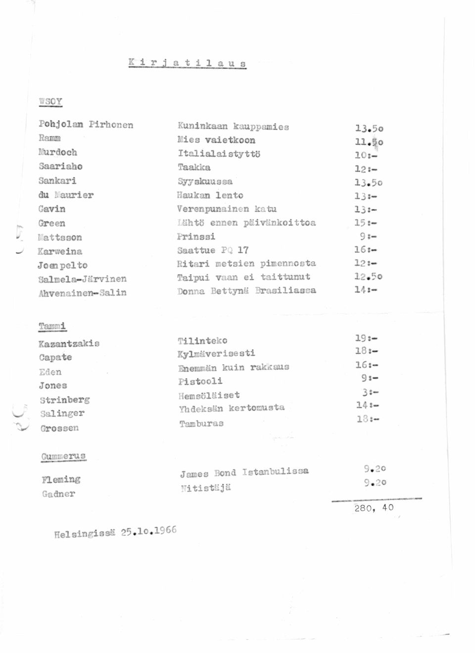 Bettynä Brasiliassa 13.50 ll.go 10»- laji s t o 13*- 13*- 15 *- 9*- 16*- 12*- 12.