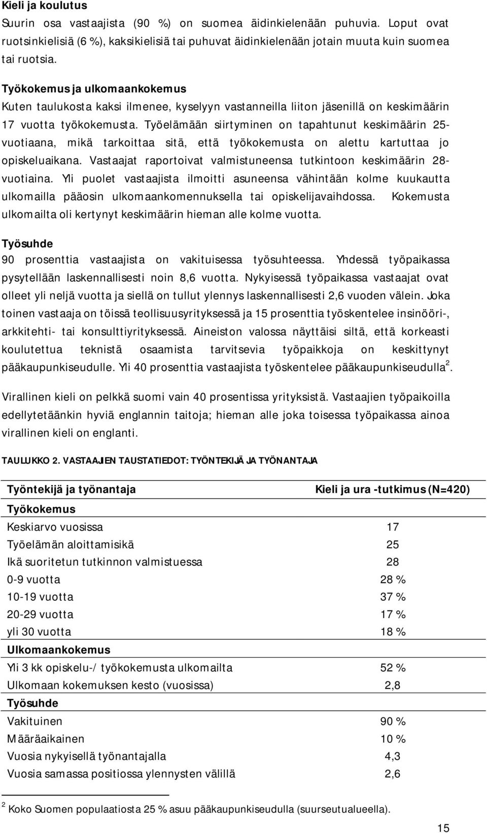 Työelämään siirtyminen on tapahtunut keskimäärin 25- vuotiaana, mikä tarkoittaa sitä, että työkokemusta on alettu kartuttaa jo opiskeluaikana.