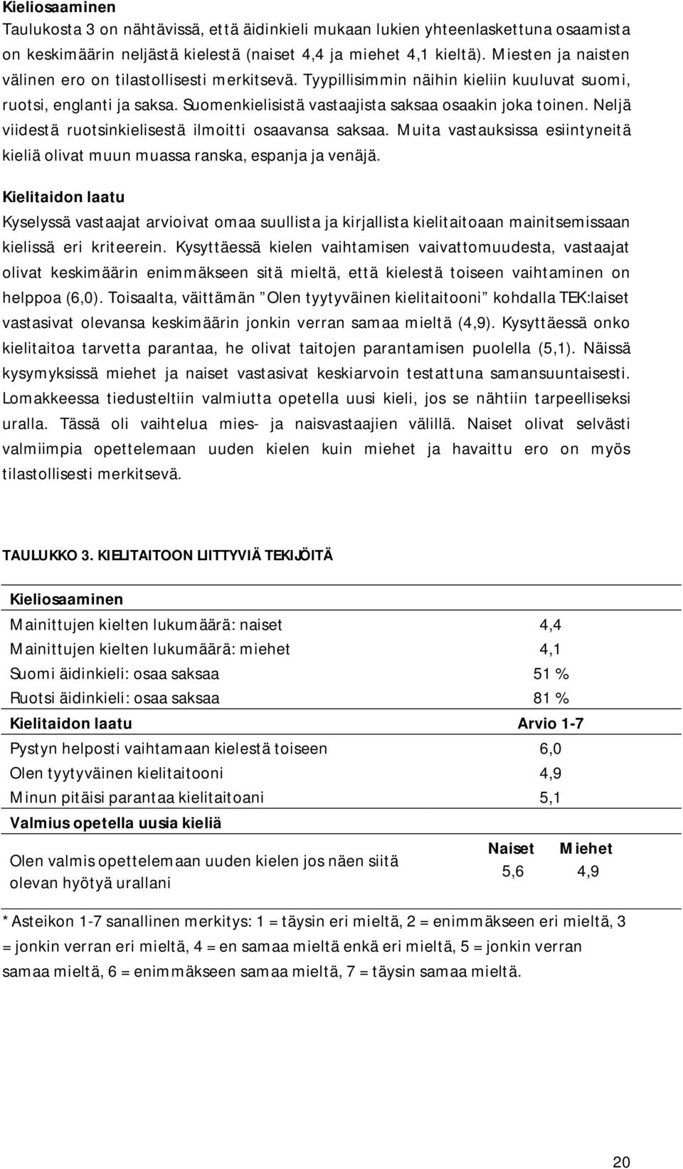 Neljä viidestä ruotsinkielisestä ilmoitti osaavansa saksaa. Muita vastauksissa esiintyneitä kieliä olivat muun muassa ranska, espanja ja venäjä.