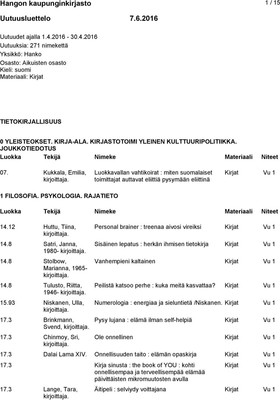 JOUKKOTIEDOTUS 07. Kukkala, Emilia, Luokkavallan vahtikoirat : miten suomalaiset toimittajat auttavat eliittiä pysymään eliittinä 1 FILOSOFIA. PSYKOLOGIA. RAJATIETO 14.12 Huttu, Tiina, 14.