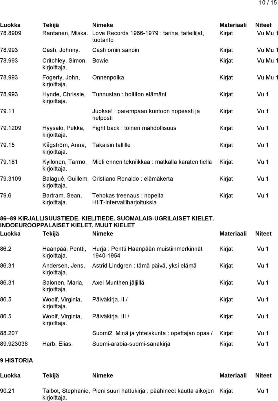 1209 Hyysalo, Pekka, 79.15 Kågström, Anna, 79.181 Kyllönen, Tarmo, 79.3109 Balagué, Guillem, 79.6 Bartram, Sean, 86.2 Haanpää, Pentti, 86.31 Andersen, Jens, 86.